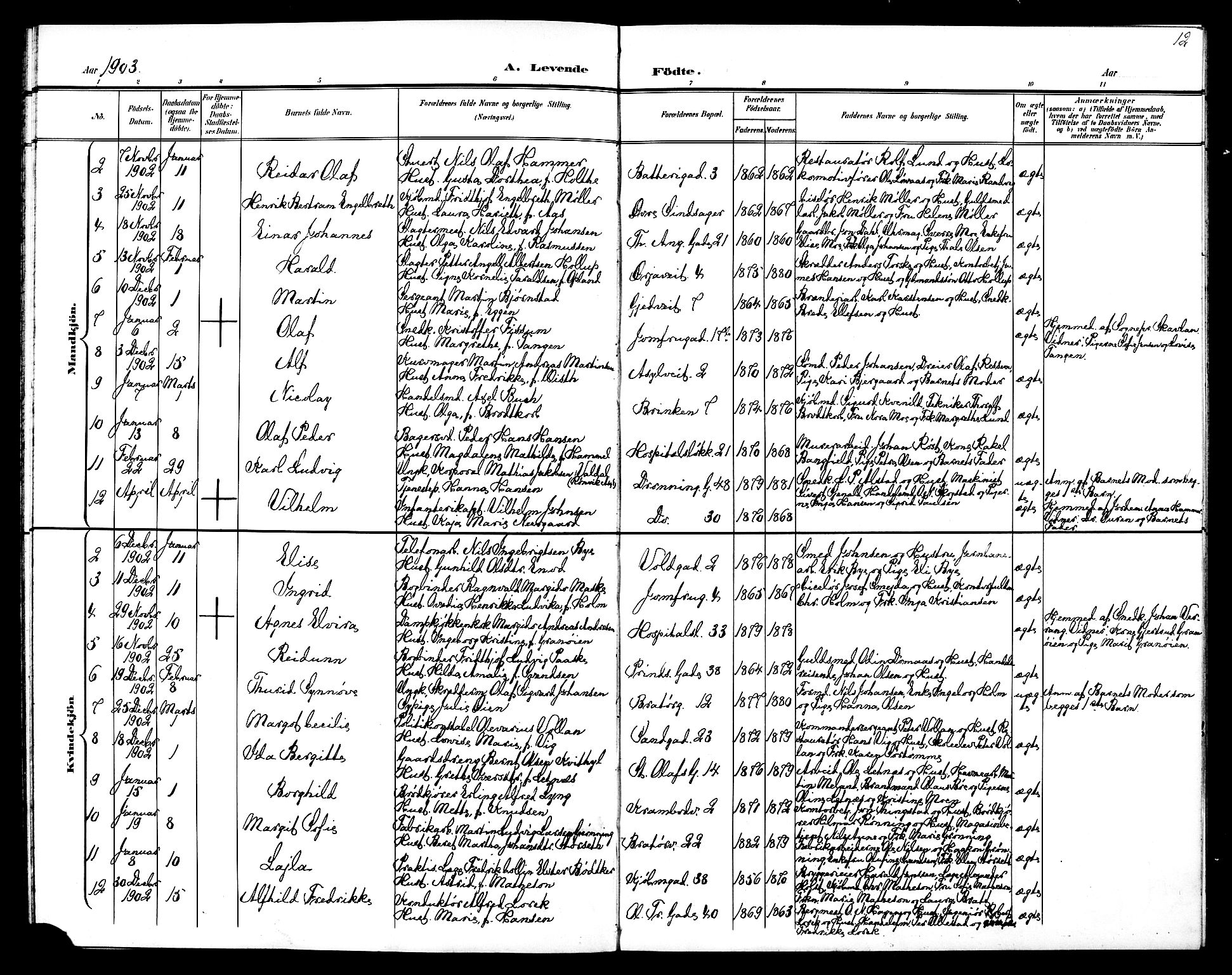 Ministerialprotokoller, klokkerbøker og fødselsregistre - Sør-Trøndelag, SAT/A-1456/602/L0144: Klokkerbok nr. 602C12, 1897-1905, s. 12