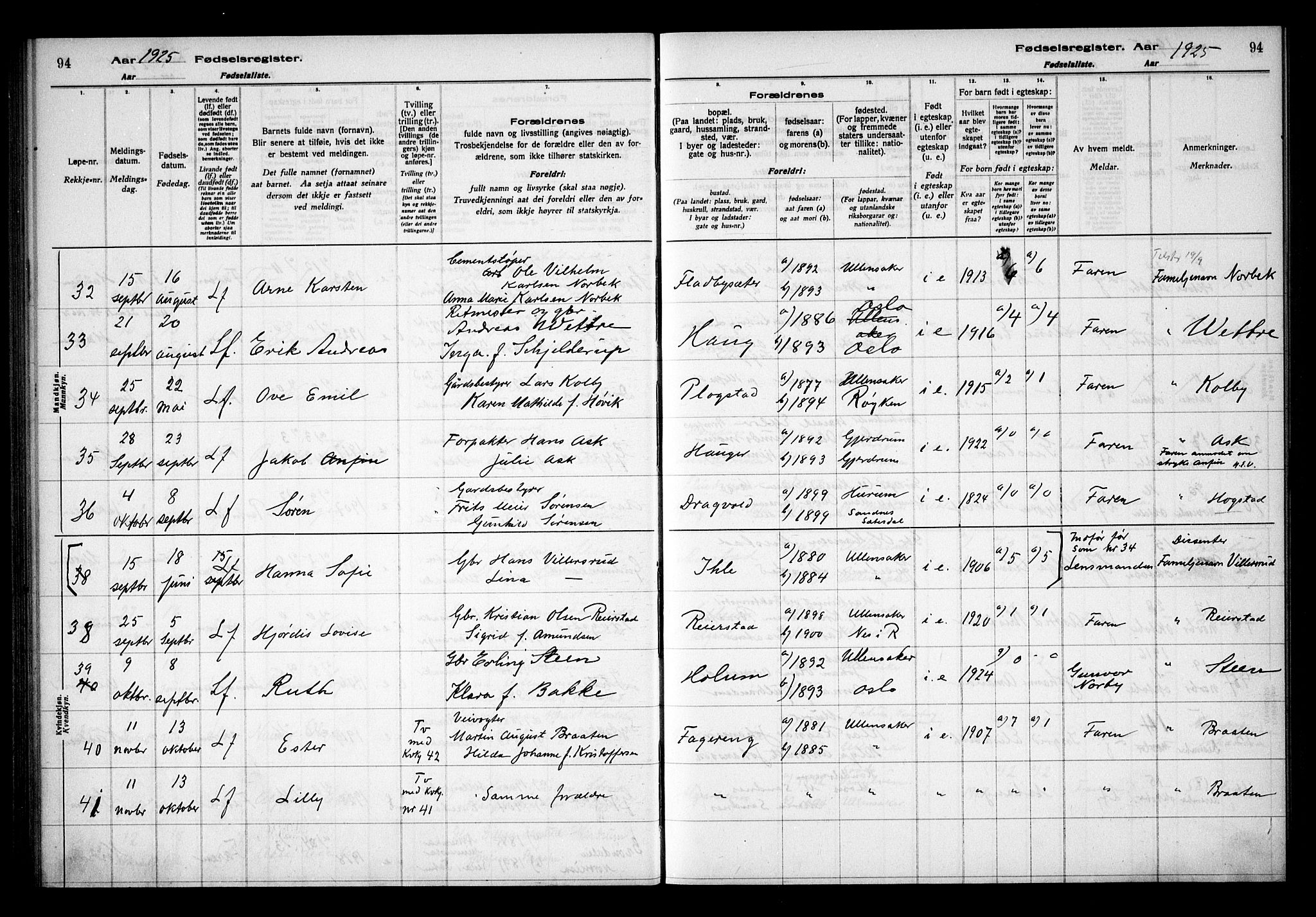 Ullensaker prestekontor Kirkebøker, AV/SAO-A-10236a/J/Ja/L0001: Fødselsregister nr. I 1, 1916-1938, s. 94