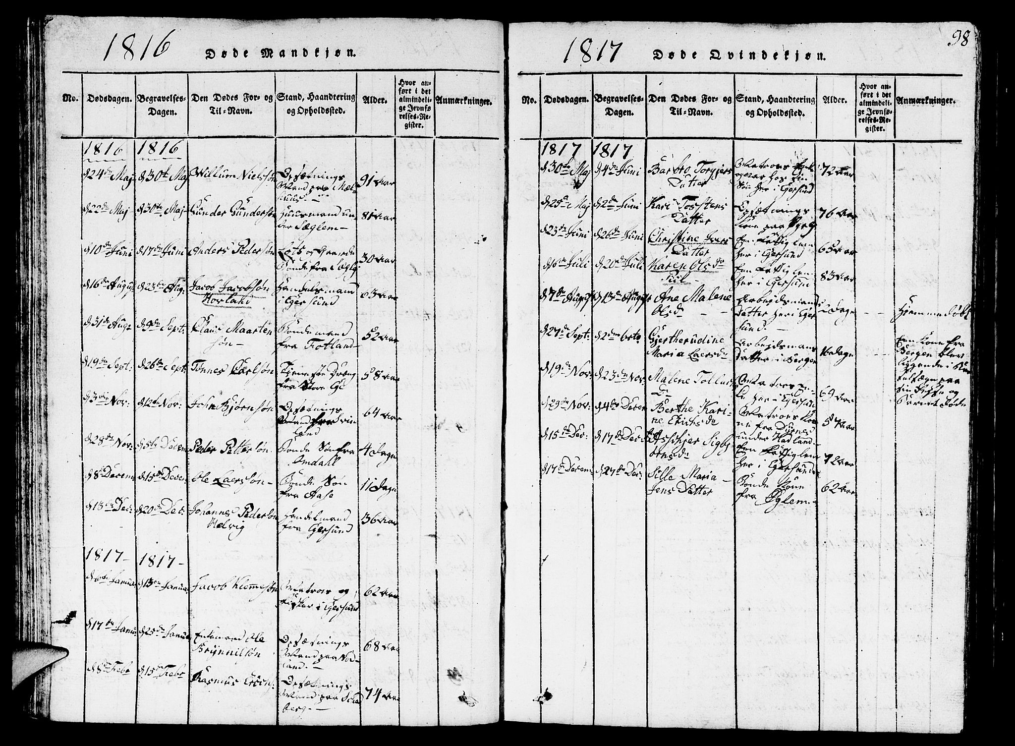 Eigersund sokneprestkontor, AV/SAST-A-101807/001/30/30BB/L0001: Klokkerbok nr. B 1, 1815-1827, s. 98