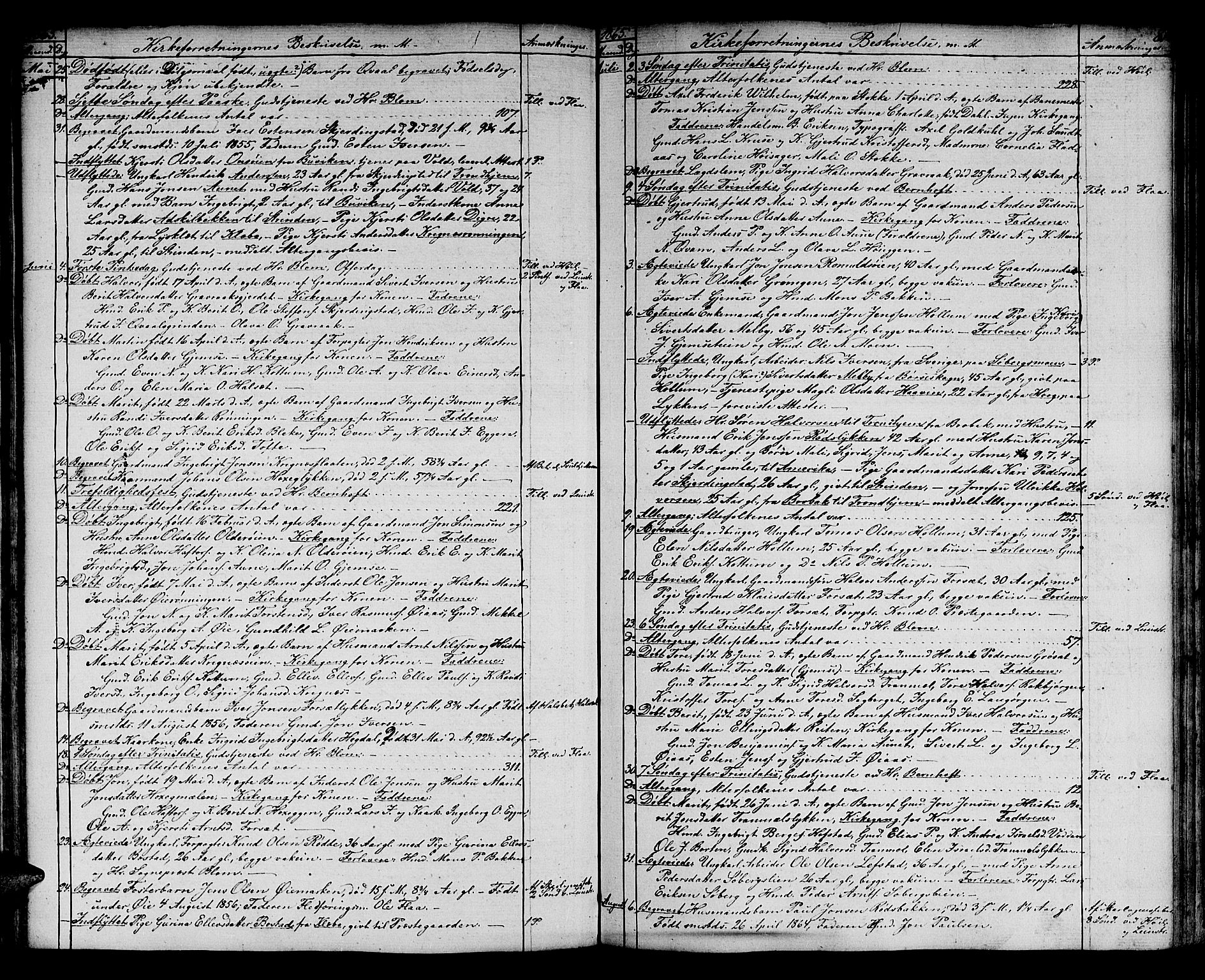 Ministerialprotokoller, klokkerbøker og fødselsregistre - Sør-Trøndelag, SAT/A-1456/691/L1093: Klokkerbok nr. 691C04, 1852-1879, s. 81