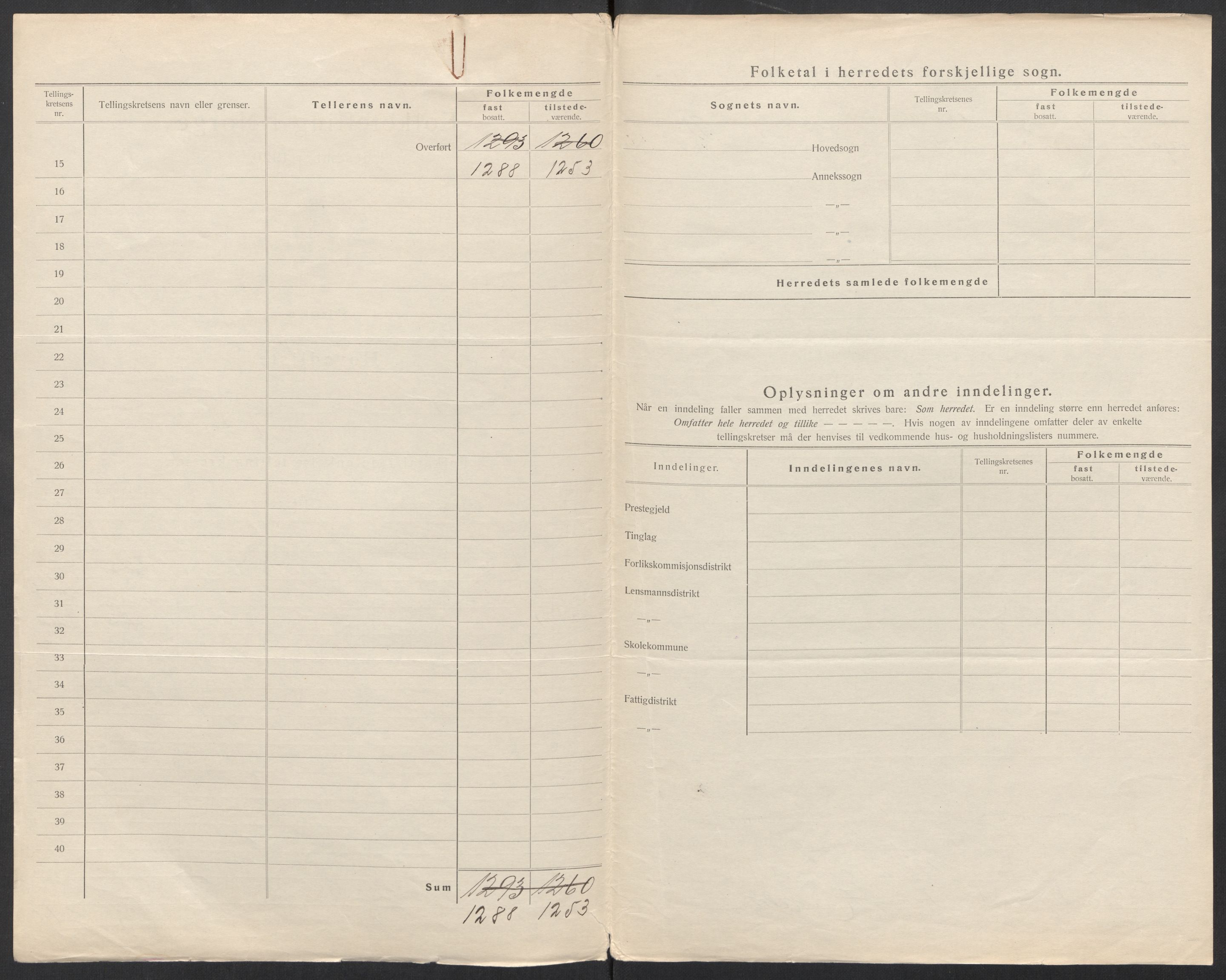 SAT, Folketelling 1920 for 1628 Nes herred, 1920, s. 4