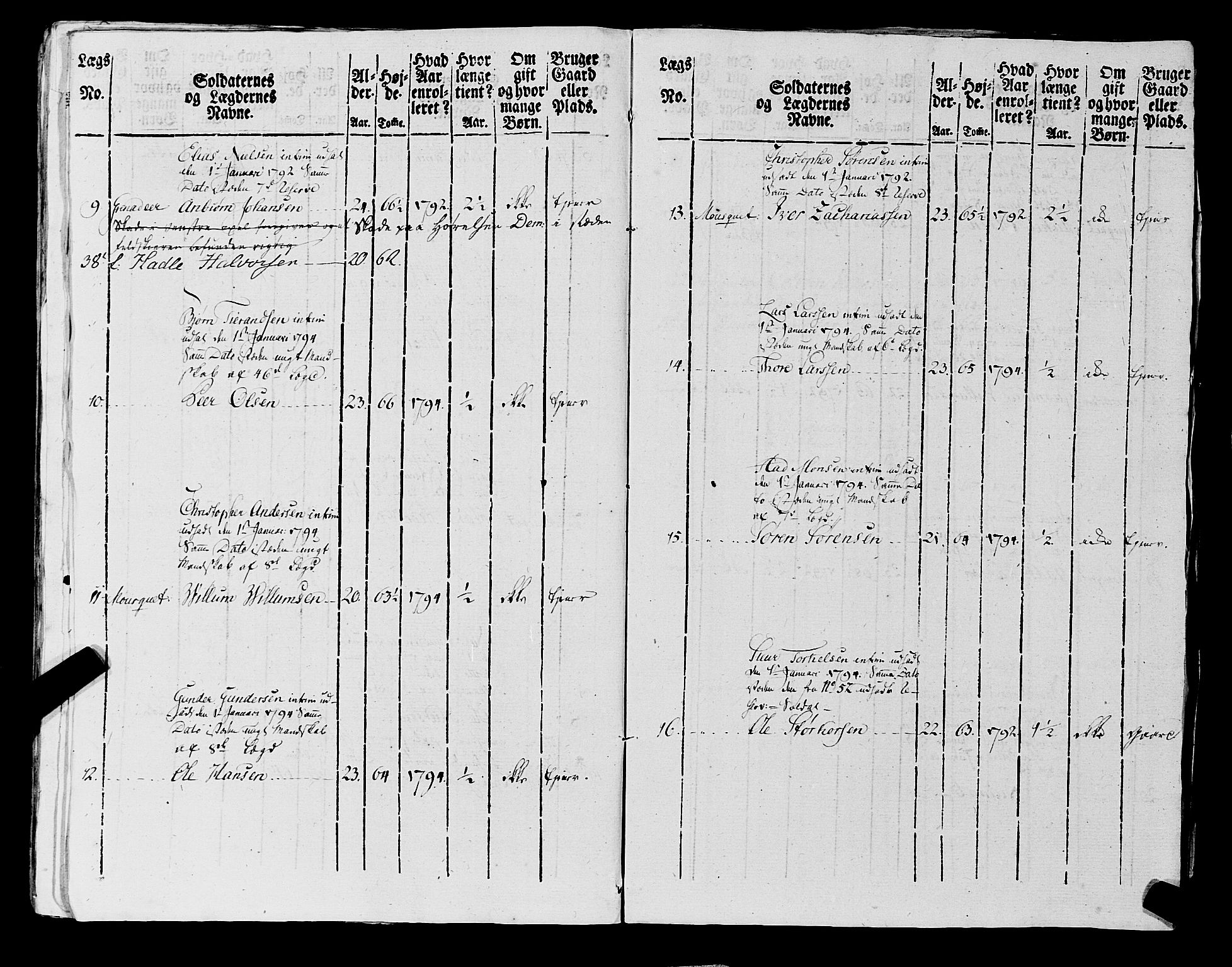 Fylkesmannen i Rogaland, AV/SAST-A-101928/99/3/325/325CA, 1655-1832, s. 7091