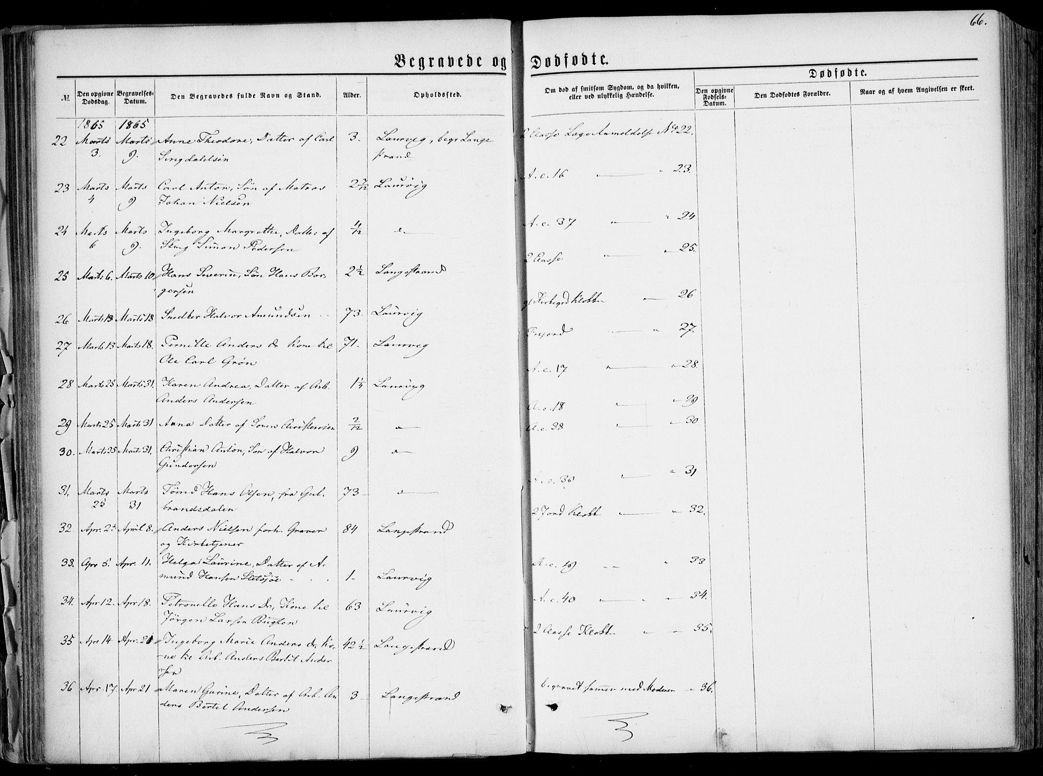 Larvik kirkebøker, AV/SAKO-A-352/F/Fa/L0005: Ministerialbok nr. I 5, 1856-1870, s. 66