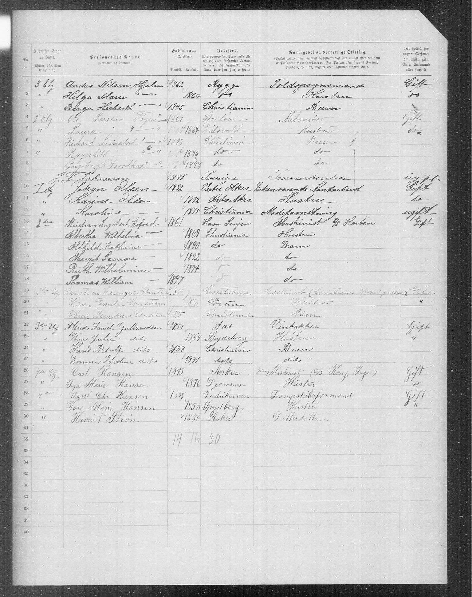 OBA, Kommunal folketelling 31.12.1899 for Kristiania kjøpstad, 1899, s. 6770