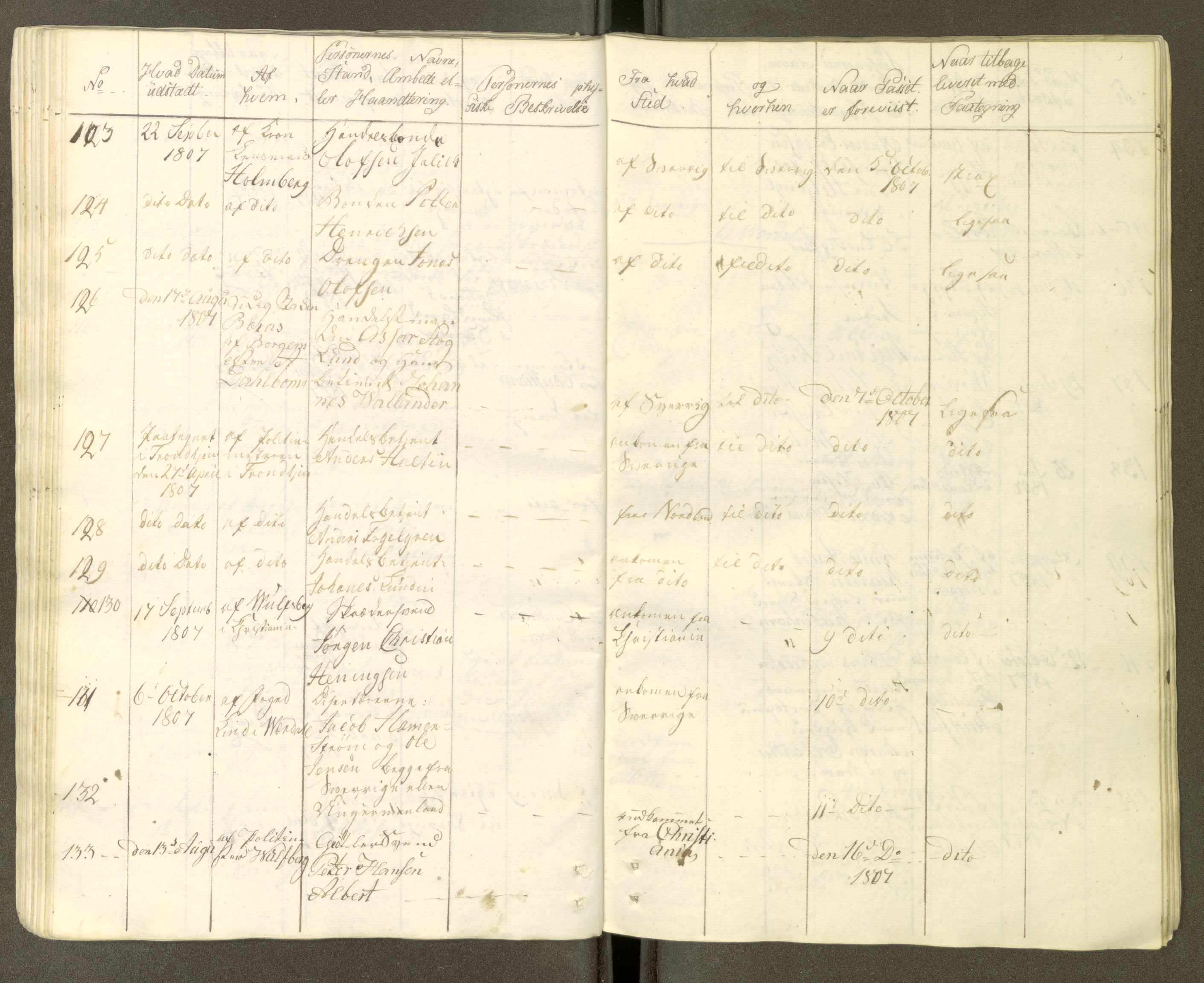 Trondheim politikammer, AV/SAT-A-1887/1/30/L0001: Passprotokoll. Første del:utstedtete pass. Andre del :innleverte/fornyede, 1806-1818