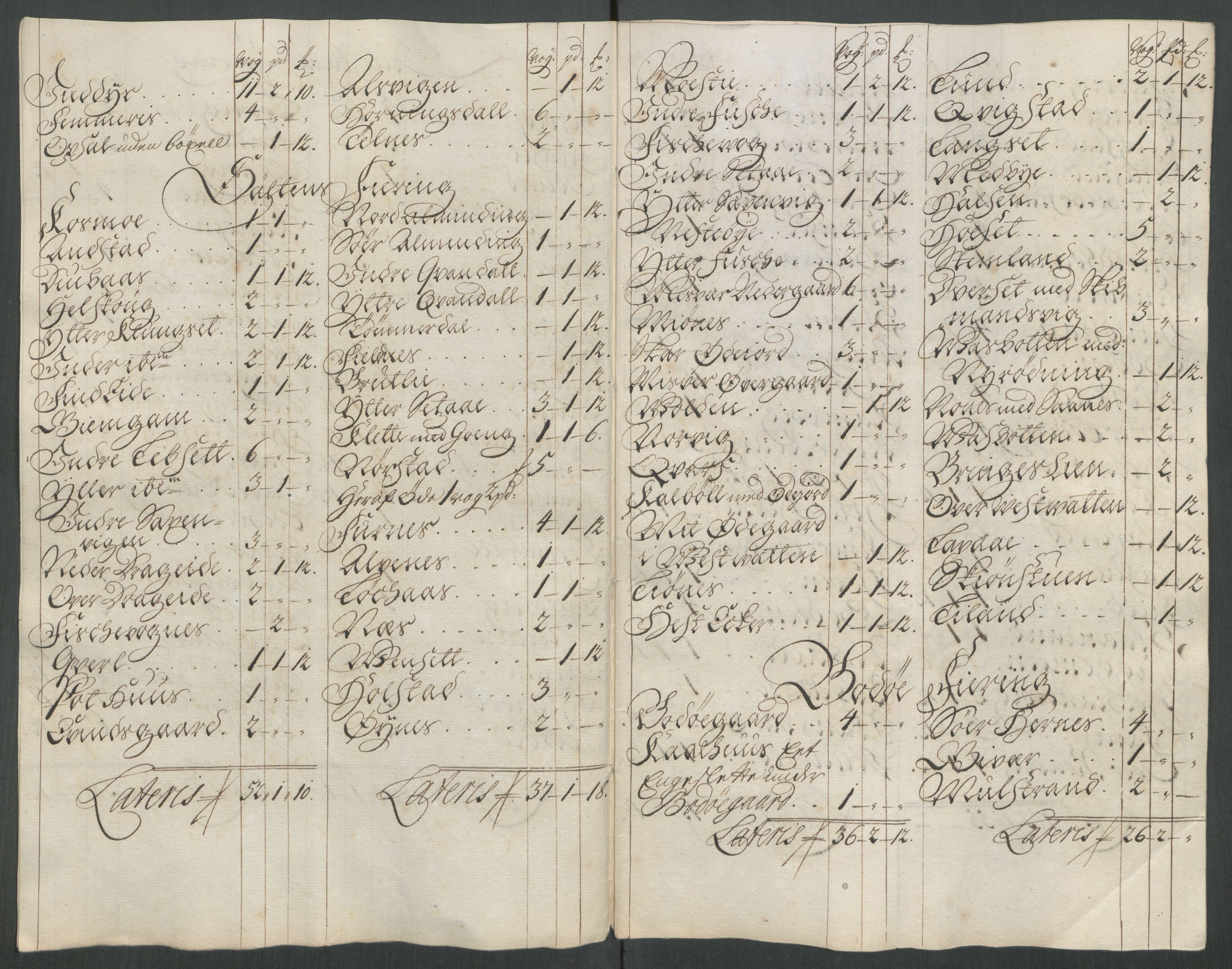 Rentekammeret inntil 1814, Reviderte regnskaper, Fogderegnskap, RA/EA-4092/R66/L4586: Fogderegnskap Salten, 1716, s. 134