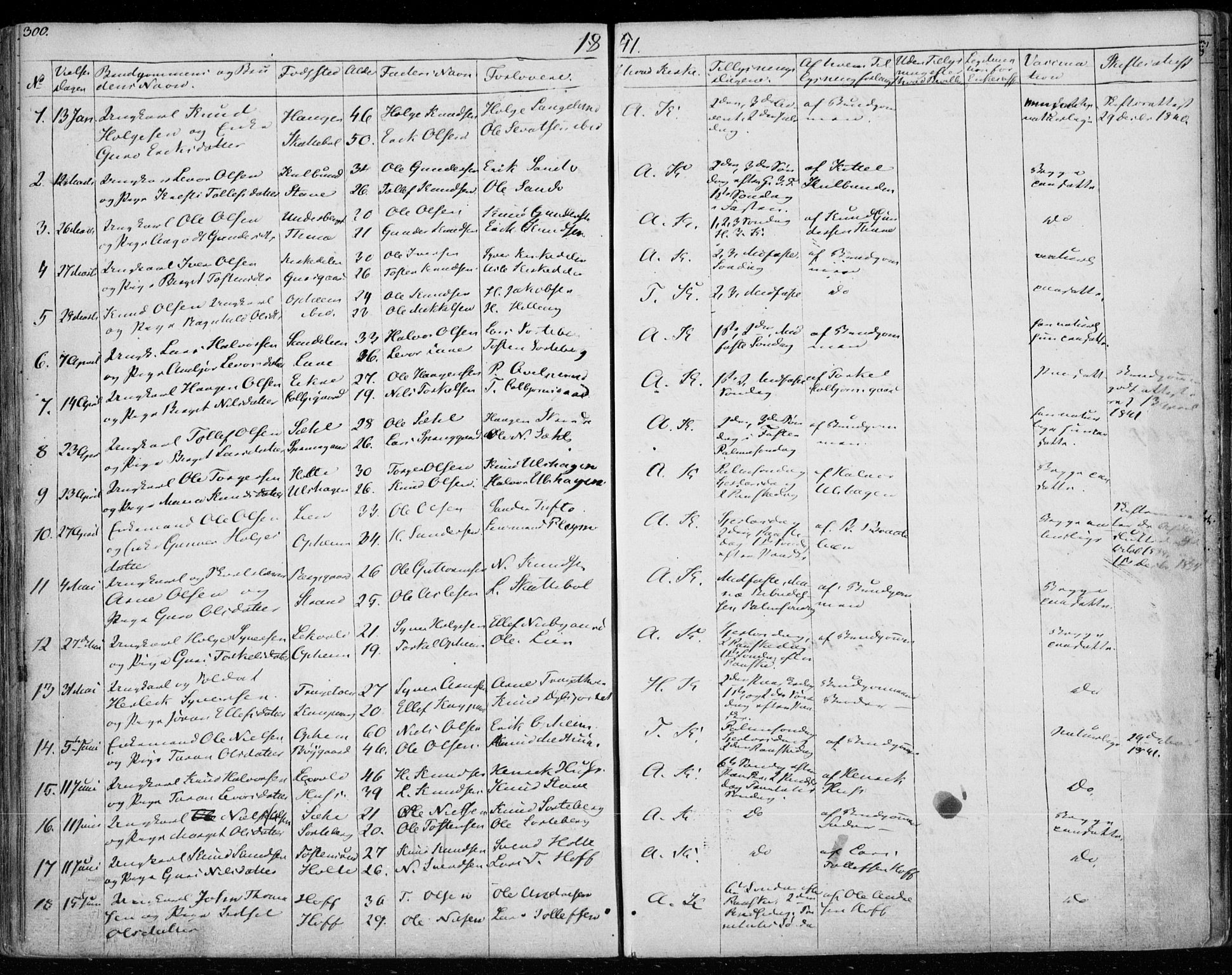Ål kirkebøker, AV/SAKO-A-249/F/Fa/L0005: Ministerialbok nr. I 5, 1825-1848, s. 300
