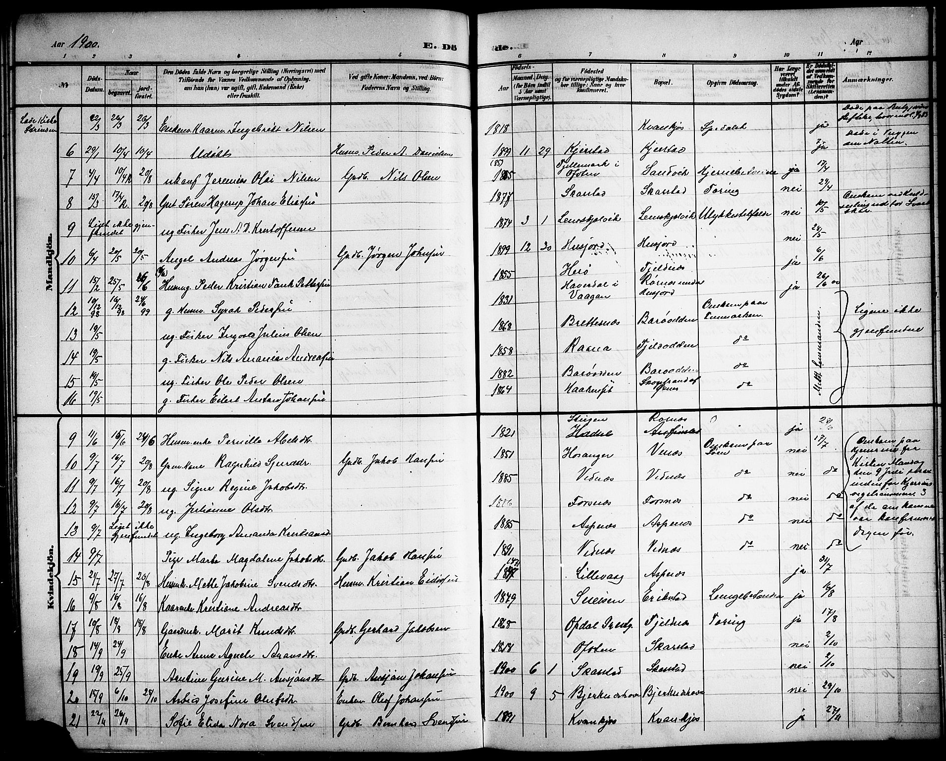 Ministerialprotokoller, klokkerbøker og fødselsregistre - Nordland, AV/SAT-A-1459/872/L1048: Klokkerbok nr. 872C04, 1898-1919