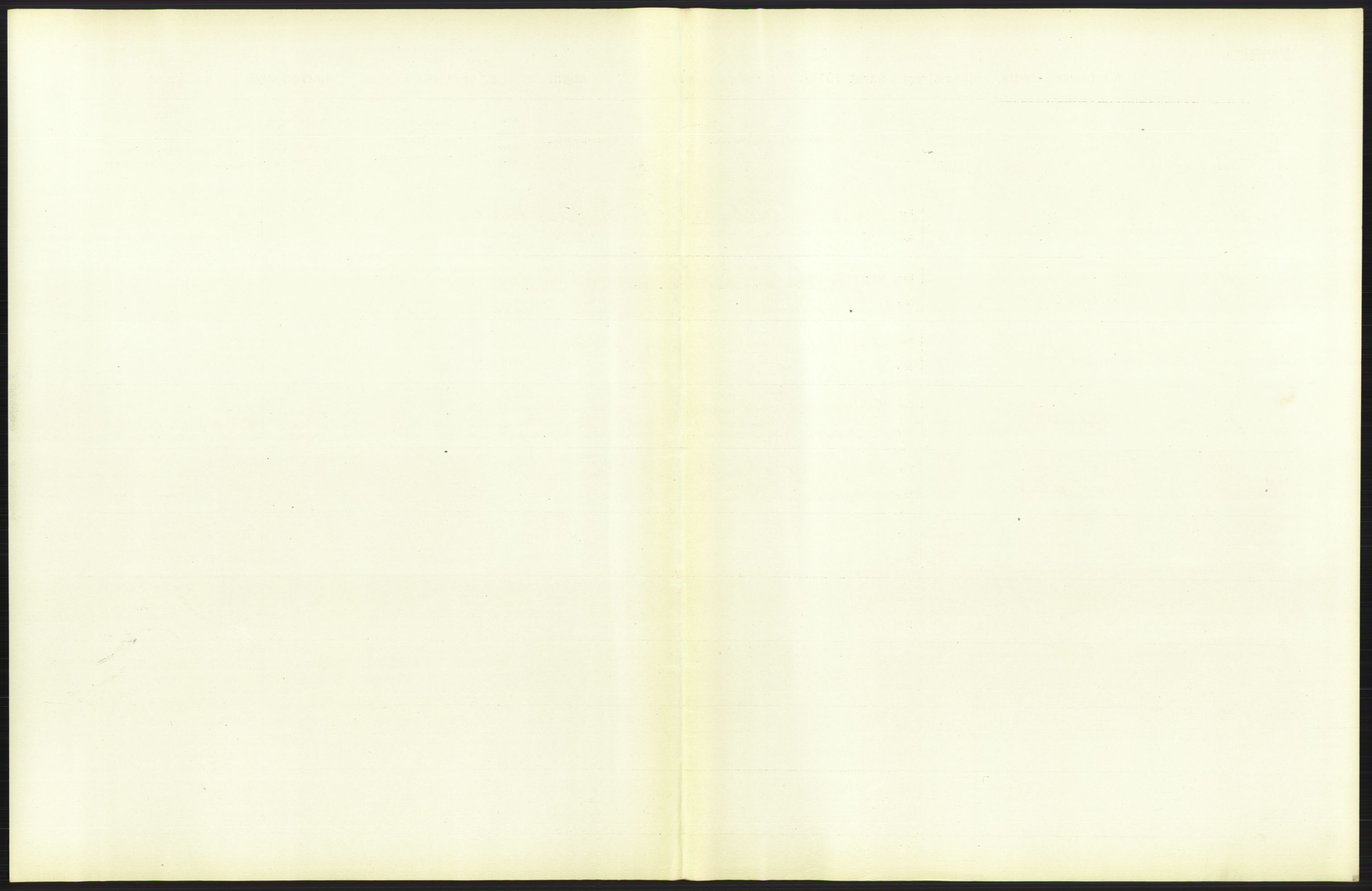 Statistisk sentralbyrå, Sosiodemografiske emner, Befolkning, RA/S-2228/D/Df/Dfb/Dfbb/L0007: Kristiania:  Levendefødte menn og kvinner., 1912, s. 573