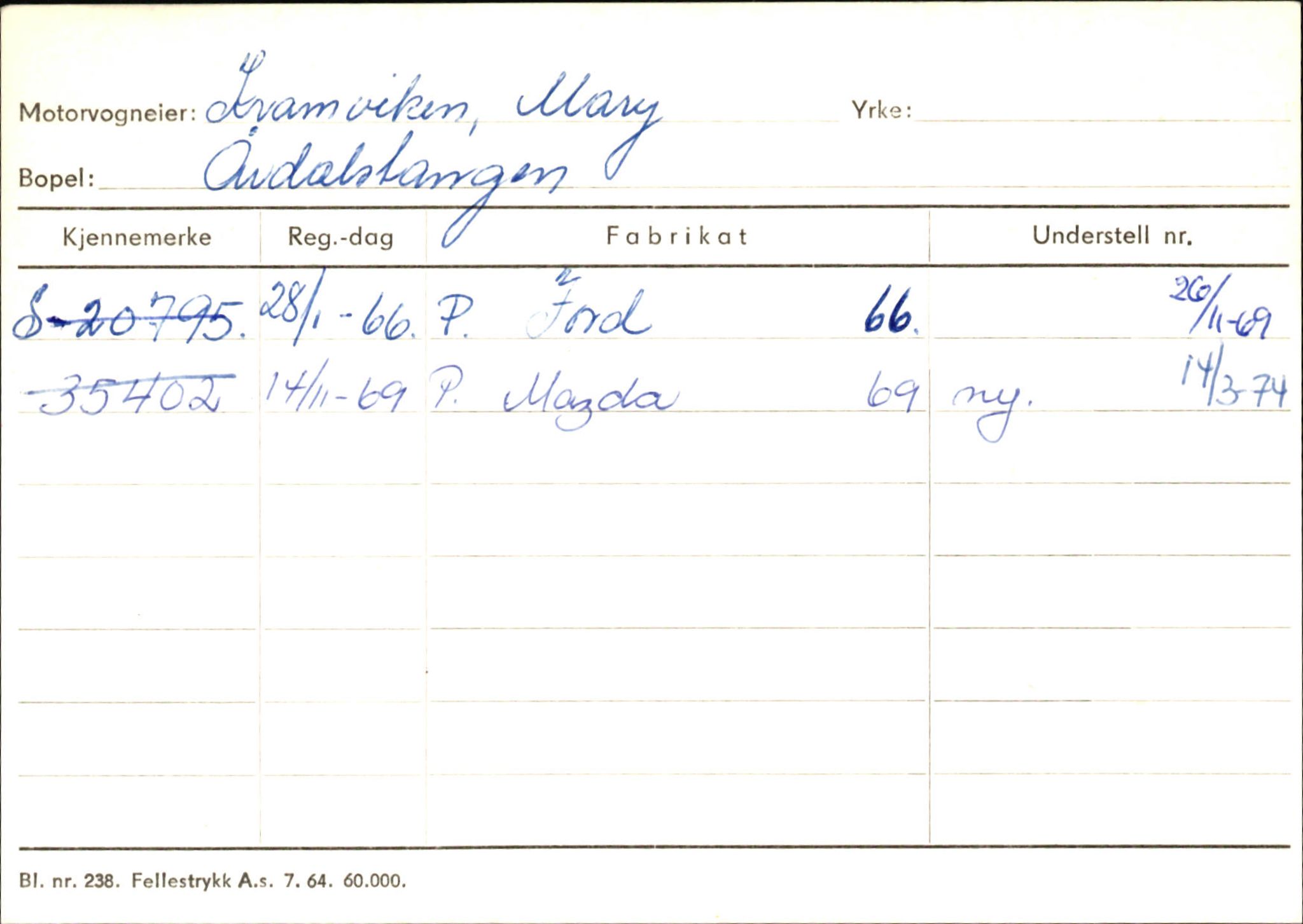 Statens vegvesen, Sogn og Fjordane vegkontor, AV/SAB-A-5301/4/F/L0145: Registerkort Vågsøy S-Å. Årdal I-P, 1945-1975, s. 1215