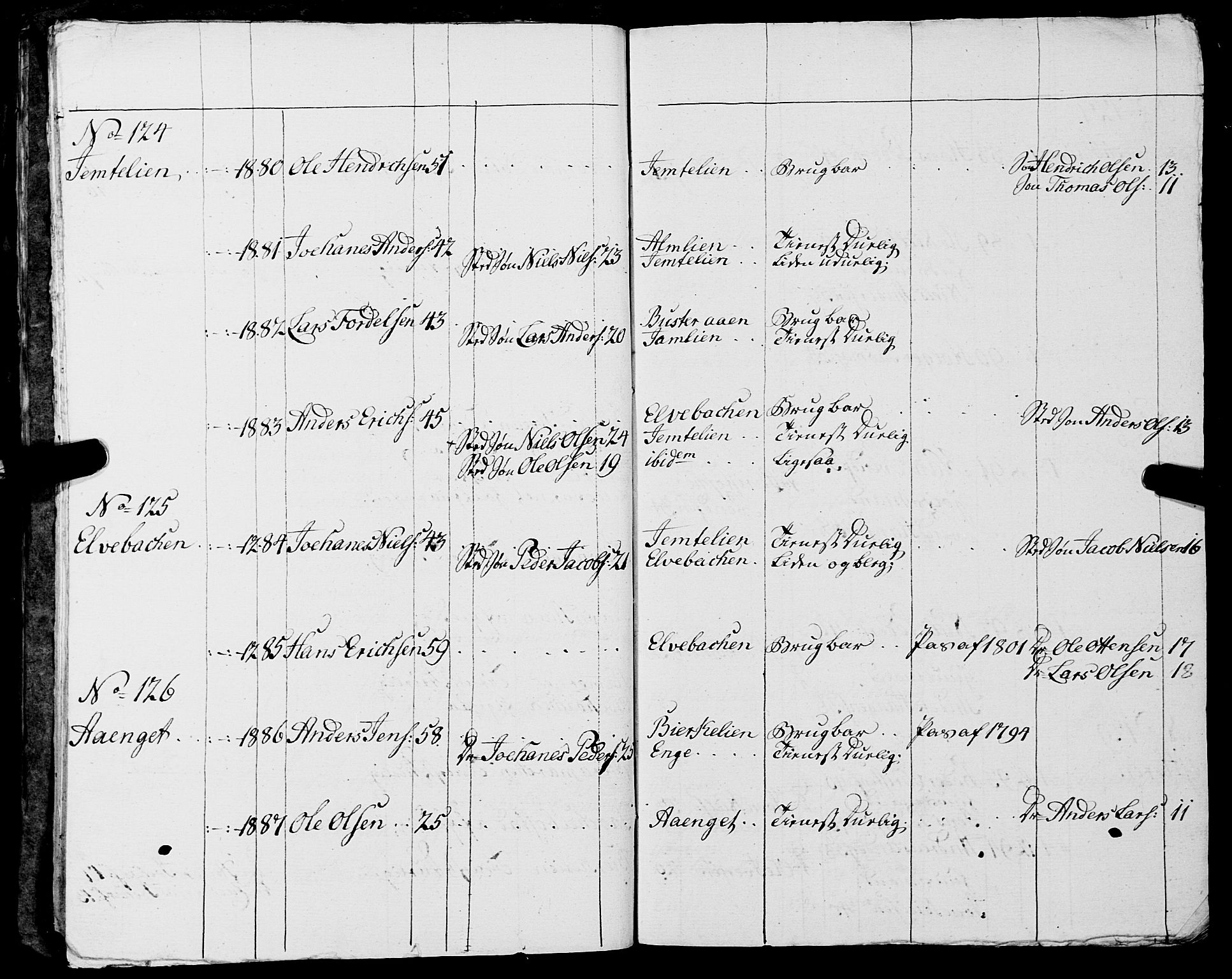 Fylkesmannen i Nordland, AV/SAT-A-0499/1.1/R/Ra/L0014: Innrulleringsmanntall for Mo (Nord-Rana), 1806-1835, s. 57