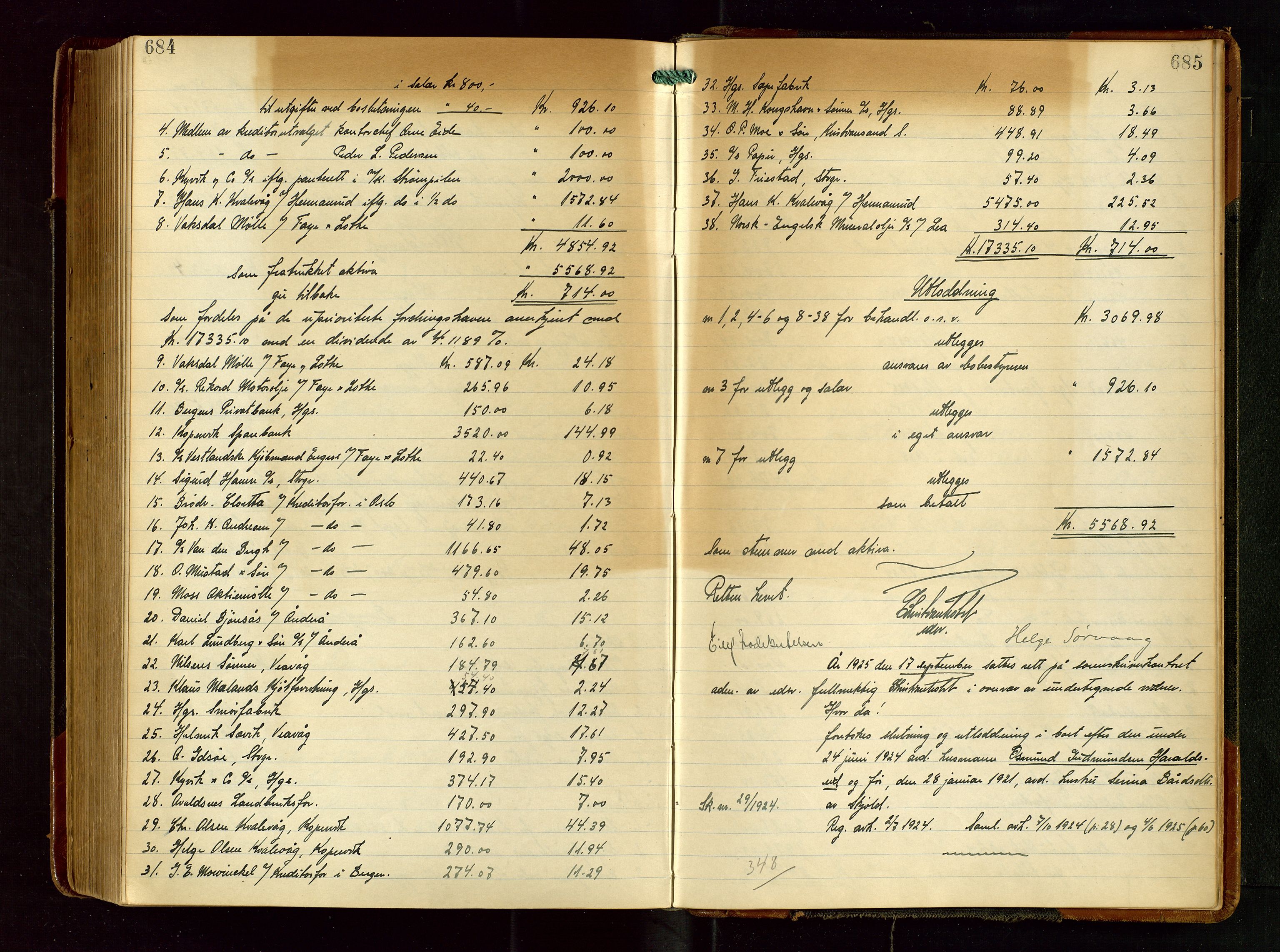 Karmsund sorenskriveri, AV/SAST-A-100311/01/IV/IVGB/L0003: SKIFTEUTLODNINGSPROTOKOLL, 1919-1925, s. 684-685