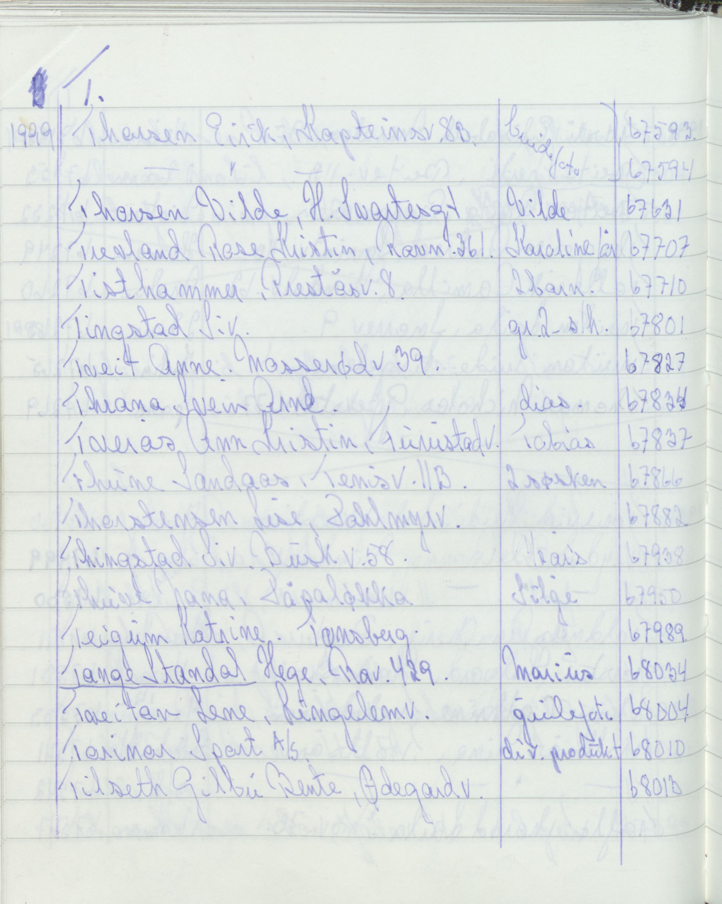 Pa 1494 - Jørgensen, Antonius. Fotograf, VEMU/A-2760/F/Fa, 1927-2004, s. 3809