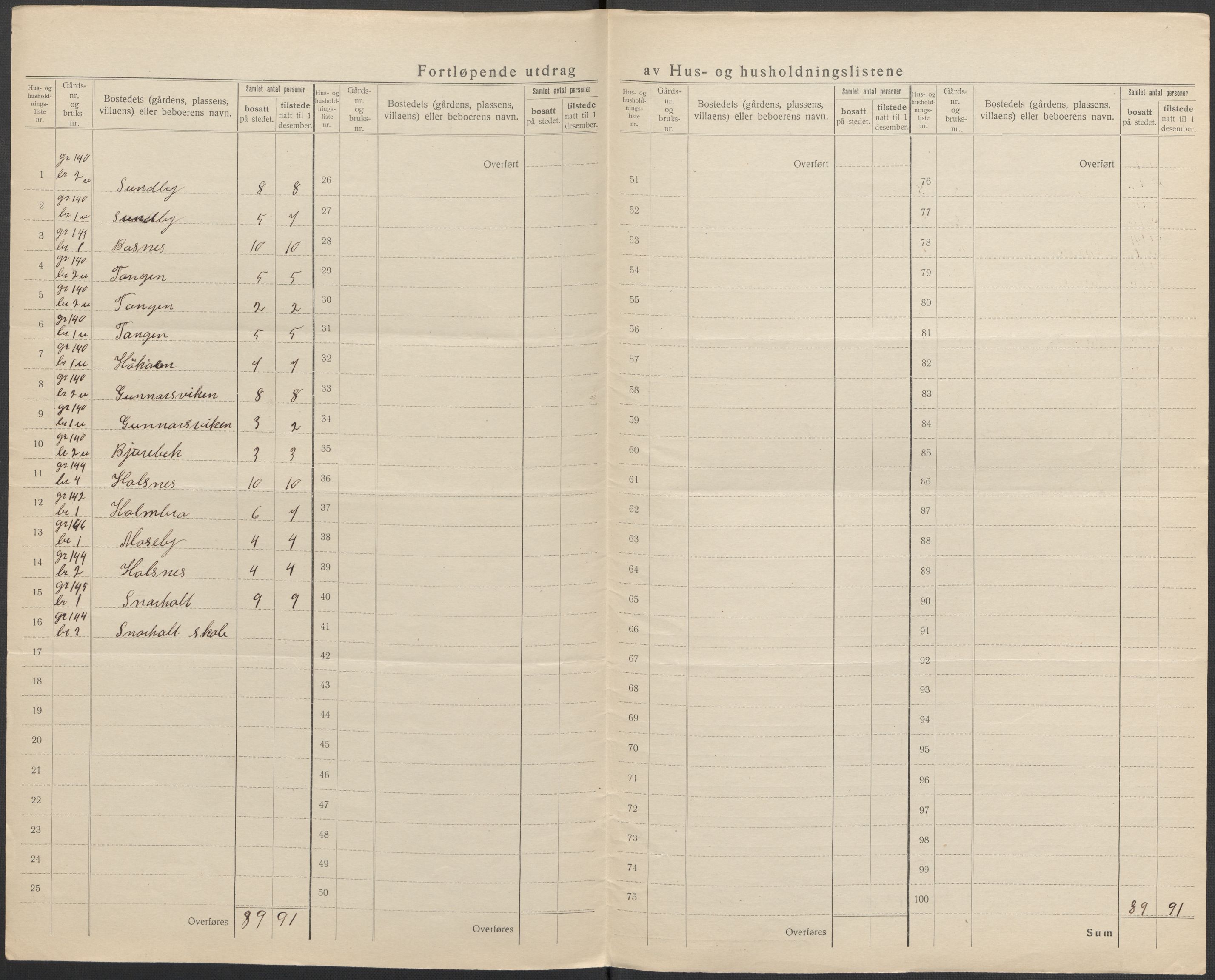 SAO, Folketelling 1920 for 0221 Høland herred, 1920, s. 59