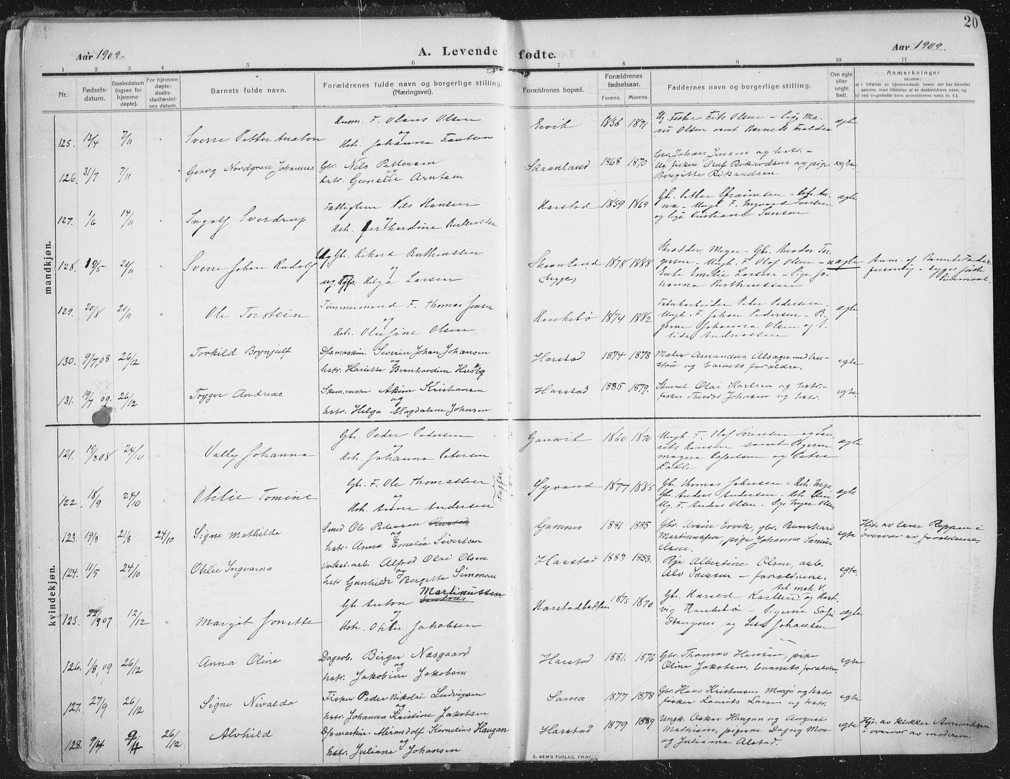 Trondenes sokneprestkontor, AV/SATØ-S-1319/H/Ha/L0018kirke: Ministerialbok nr. 18, 1909-1918, s. 20