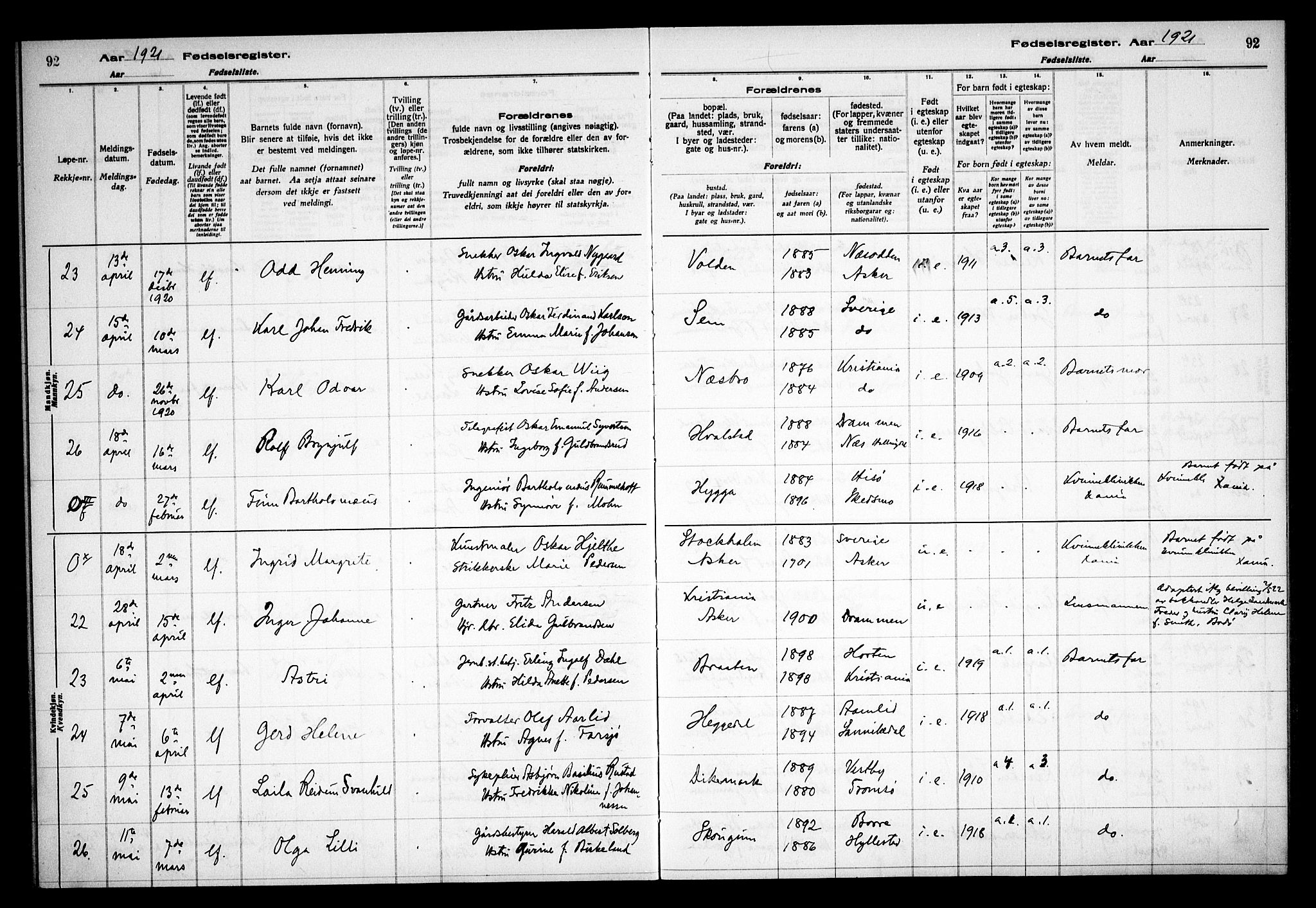 Asker prestekontor Kirkebøker, AV/SAO-A-10256a/J/L0001: Fødselsregister nr. 1, 1916-1925, s. 92