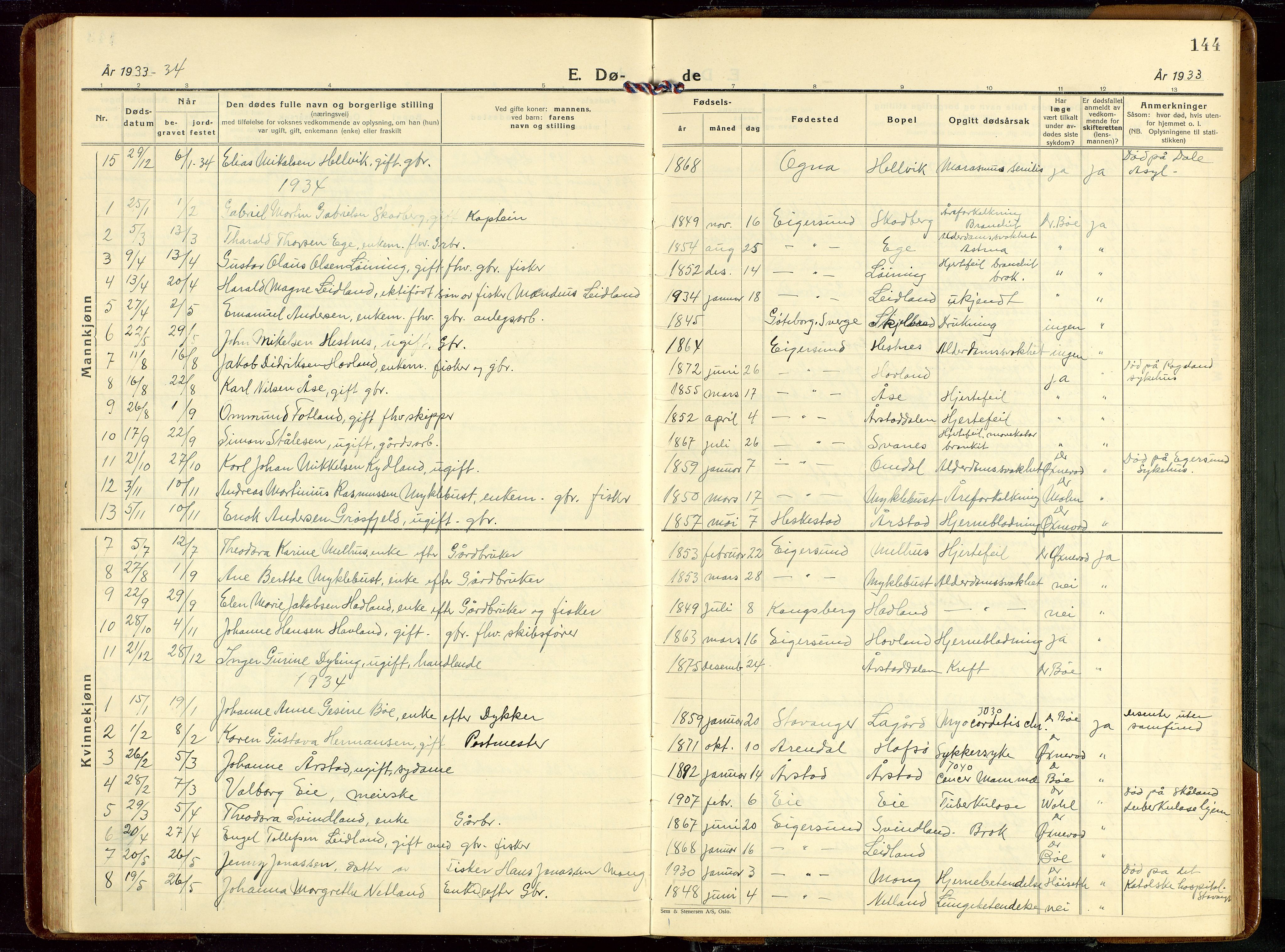 Eigersund sokneprestkontor, SAST/A-101807/S09/L0013: Klokkerbok nr. B 13, 1931-1949, s. 144