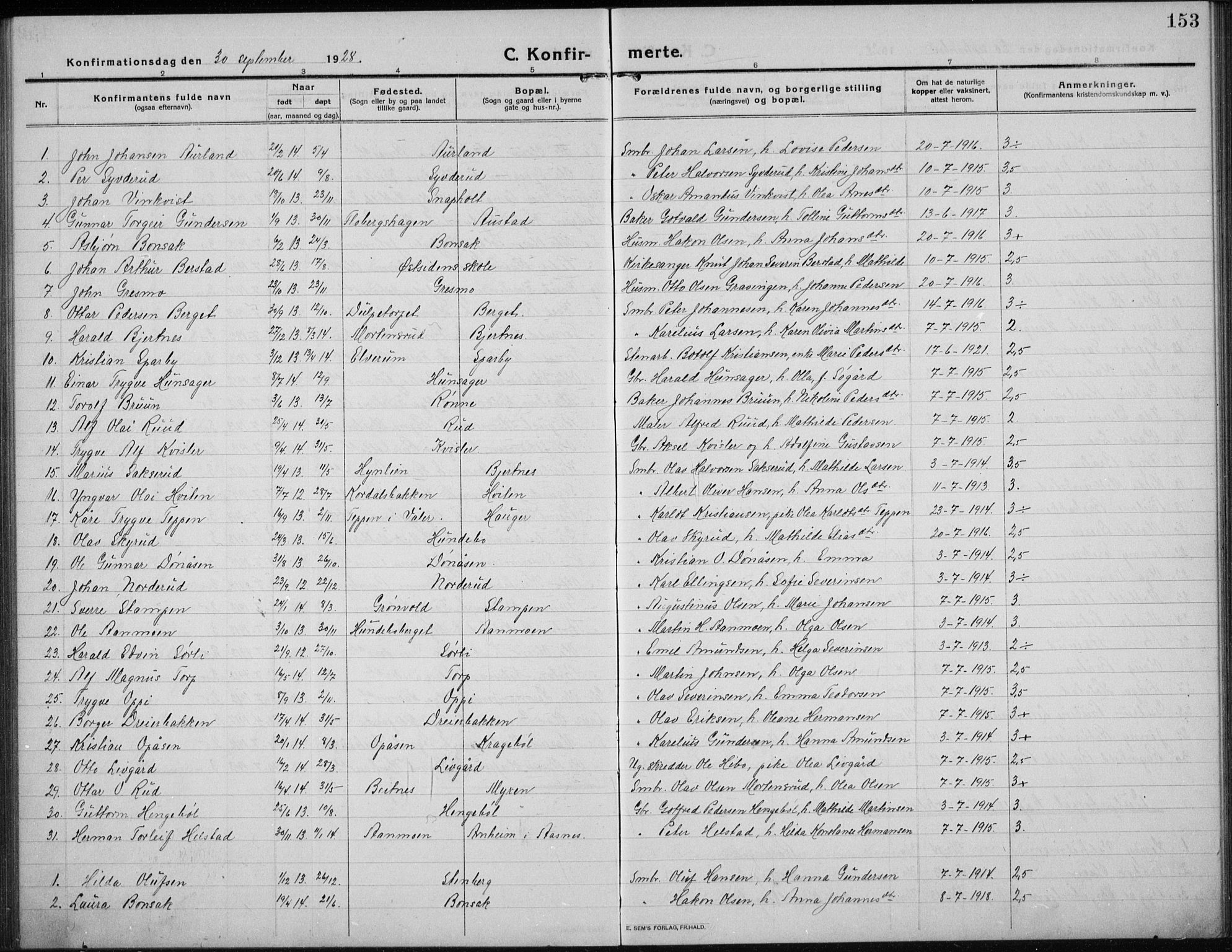 Hof prestekontor, AV/SAH-PREST-038/H/Ha/Hab/L0002: Klokkerbok nr. 2, 1915-1934, s. 153