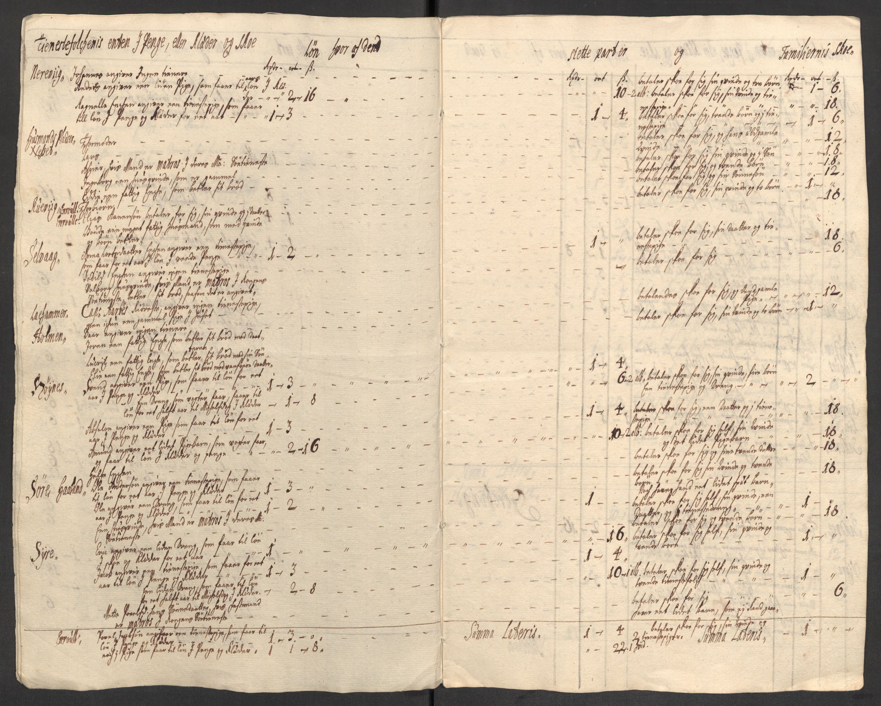 Rentekammeret inntil 1814, Reviderte regnskaper, Fogderegnskap, RA/EA-4092/R47/L2864: Fogderegnskap Ryfylke, 1711, s. 493