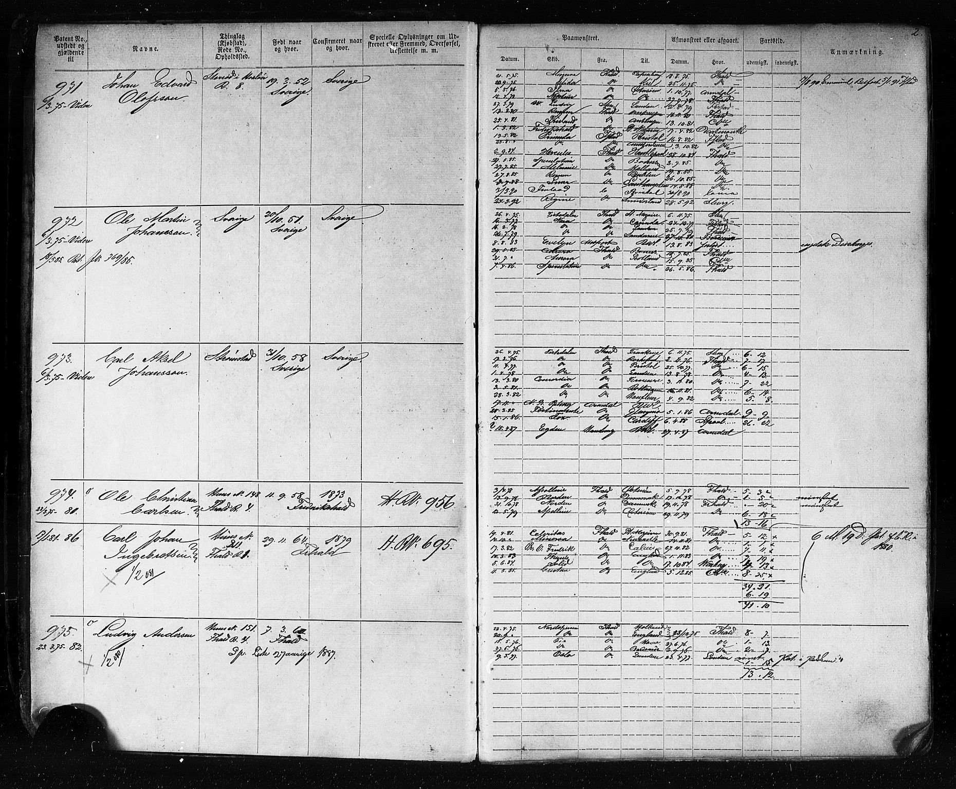 Halden mønstringskontor, SAO/A-10569a/F/Fc/Fca/L0005: Annotasjonsrulle, 1875-1910, s. 4