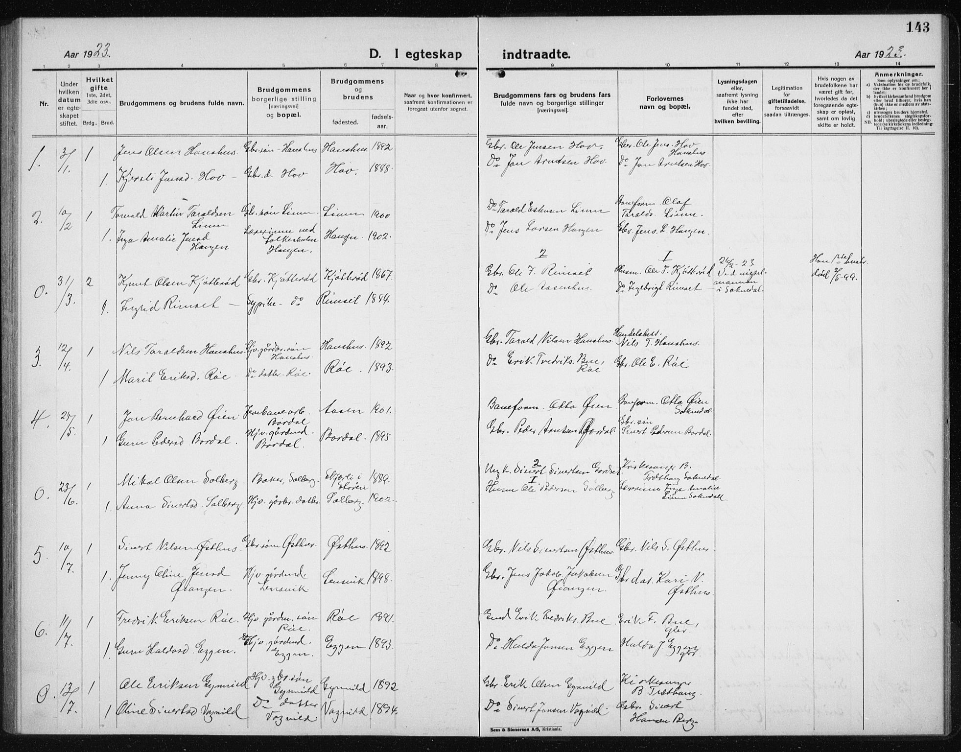 Ministerialprotokoller, klokkerbøker og fødselsregistre - Sør-Trøndelag, SAT/A-1456/689/L1045: Klokkerbok nr. 689C04, 1923-1940, s. 143