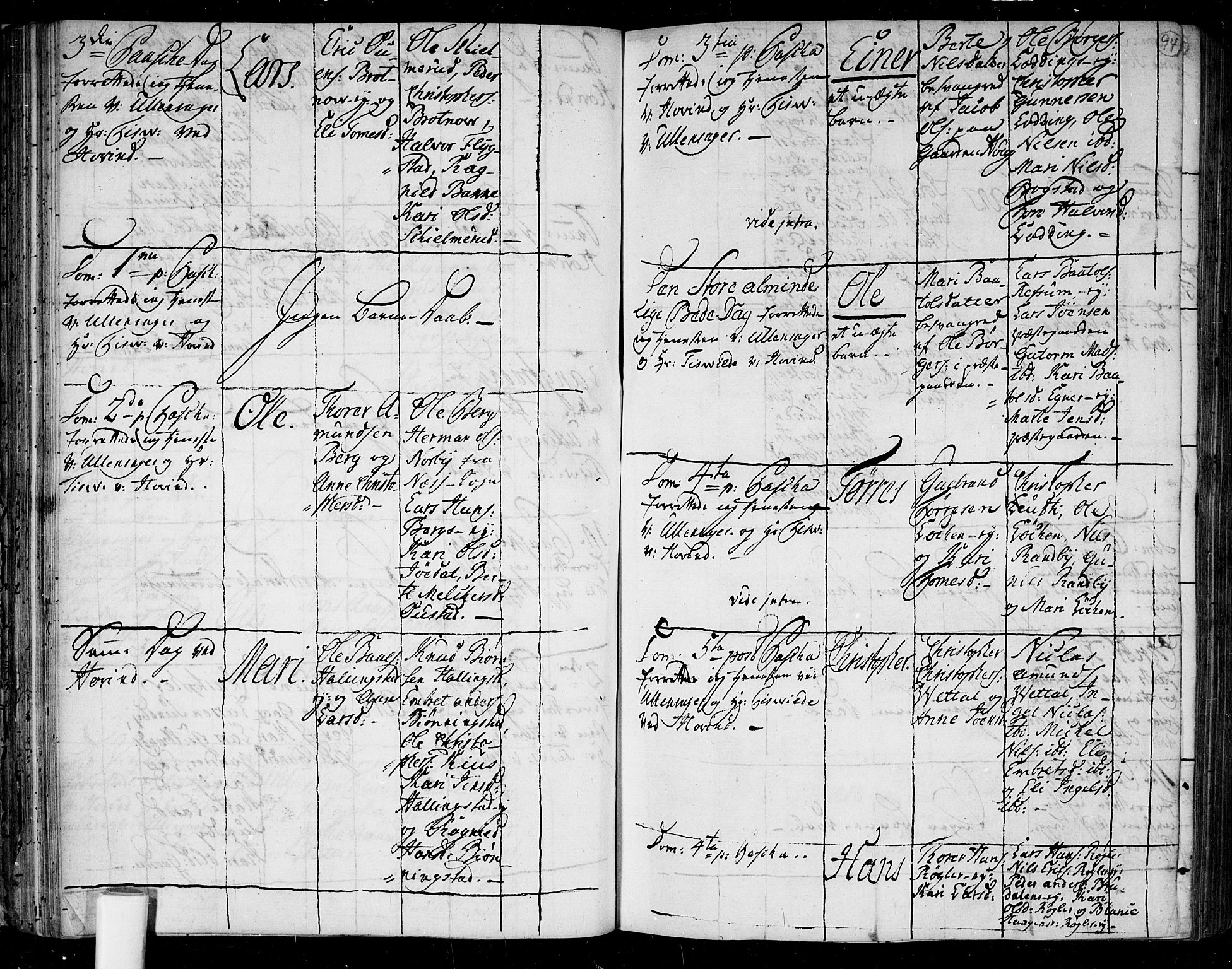 Ullensaker prestekontor Kirkebøker, AV/SAO-A-10236a/F/Fa/L0006: Ministerialbok nr. I 6, 1762-1785, s. 94