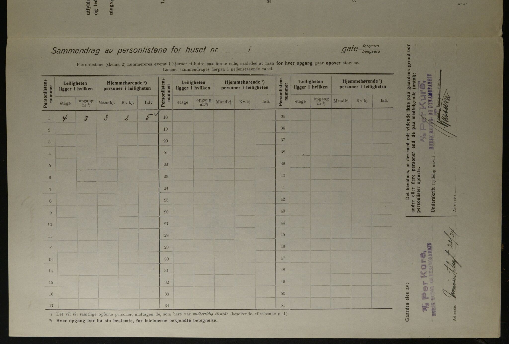 OBA, Kommunal folketelling 1.12.1923 for Kristiania, 1923, s. 132880