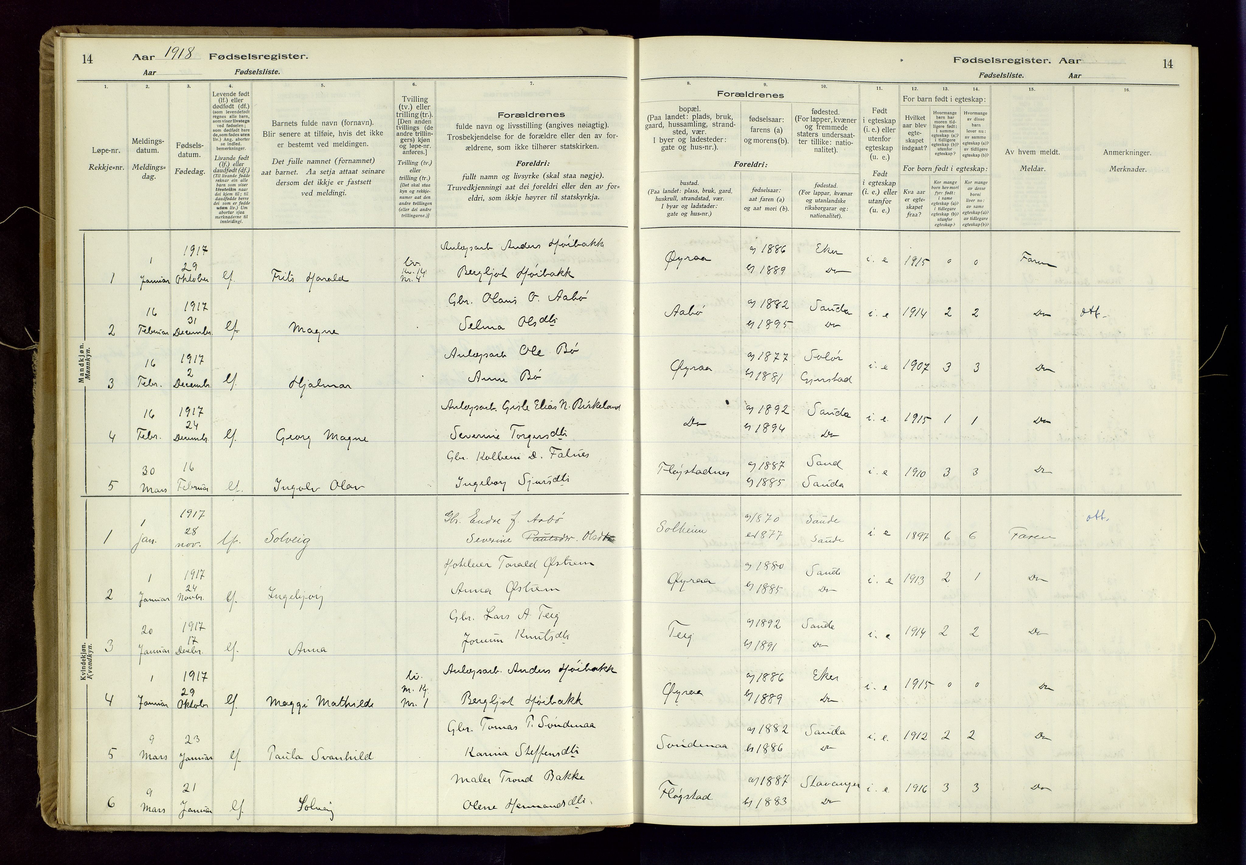 Sand sokneprestkontor, SAST/A-101848/03/C/L0003: Fødselsregister nr. 3, 1916-1936, s. 14