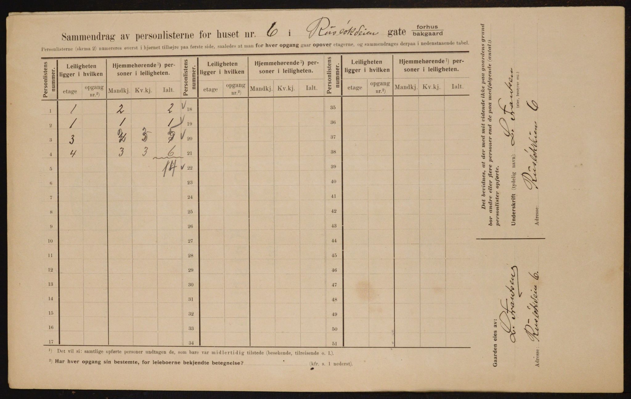 OBA, Kommunal folketelling 1.2.1910 for Kristiania, 1910, s. 81000