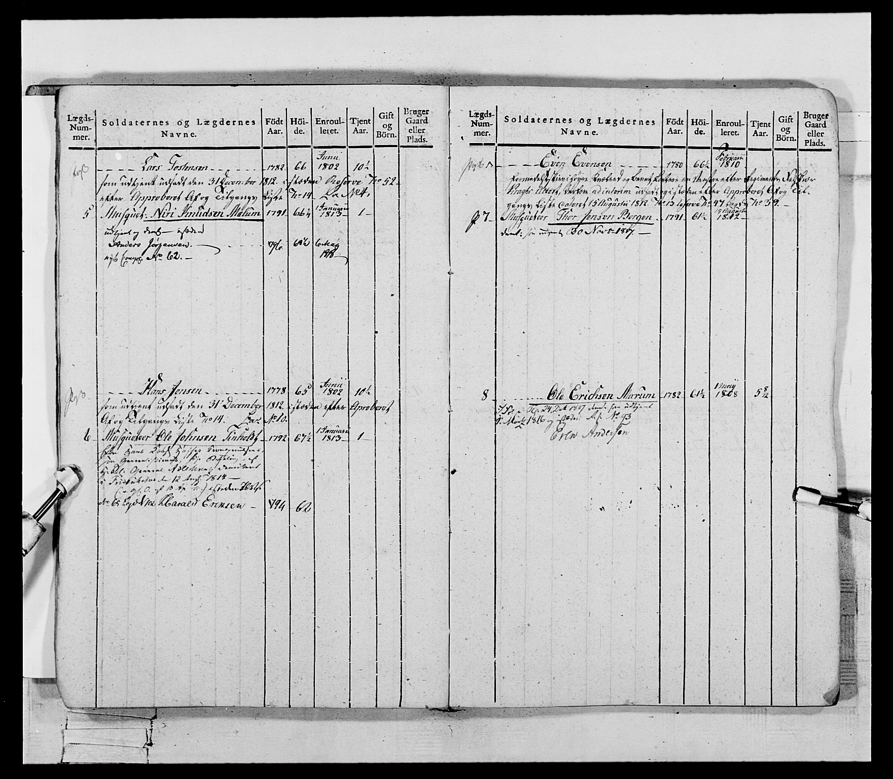 Generalitets- og kommissariatskollegiet, Det kongelige norske kommissariatskollegium, AV/RA-EA-5420/E/Eh/L0118: Telemarkske nasjonale infanteriregiment, 1814, s. 11