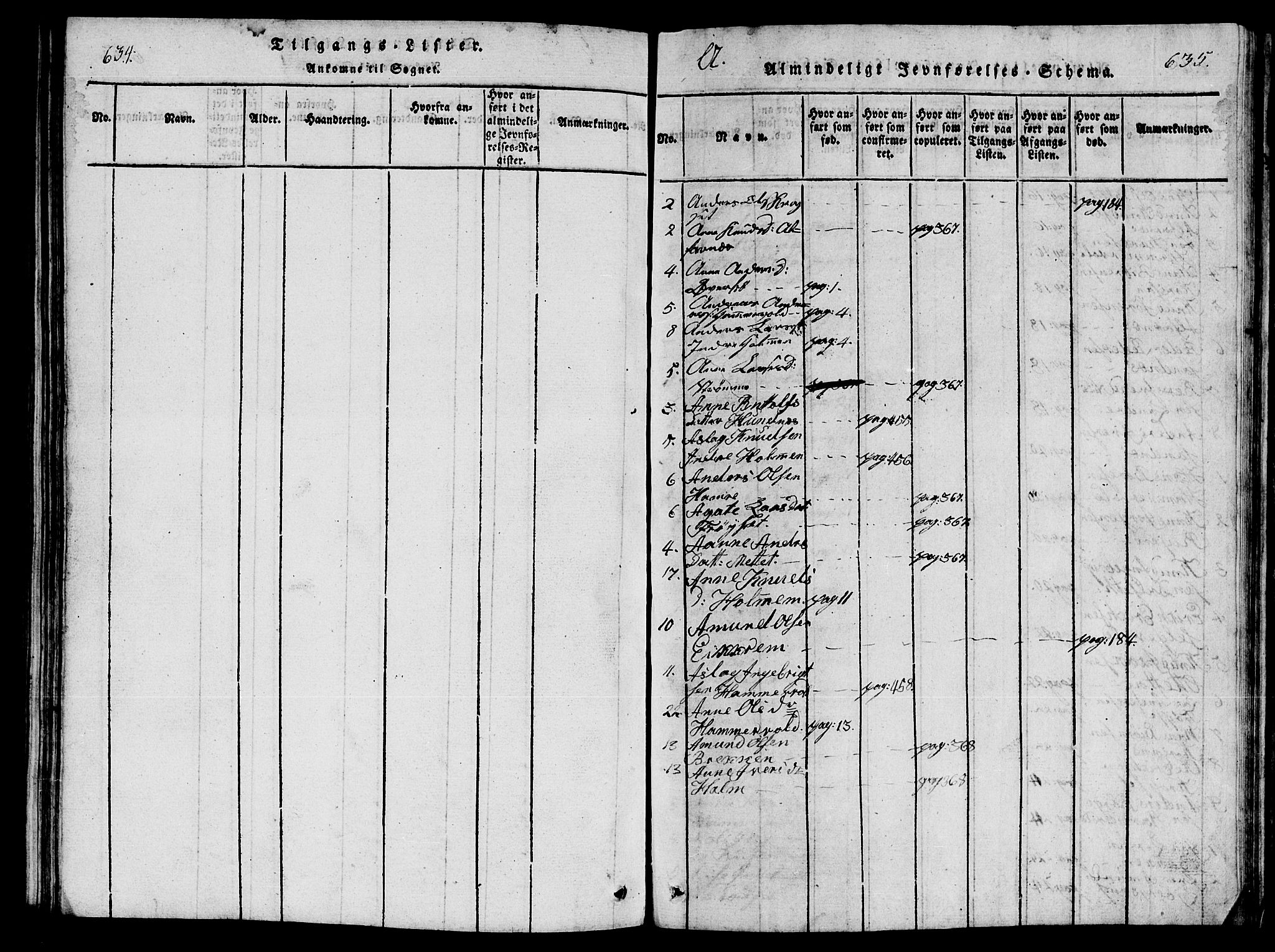 Ministerialprotokoller, klokkerbøker og fødselsregistre - Møre og Romsdal, AV/SAT-A-1454/548/L0613: Klokkerbok nr. 548C01, 1818-1846, s. 634-635