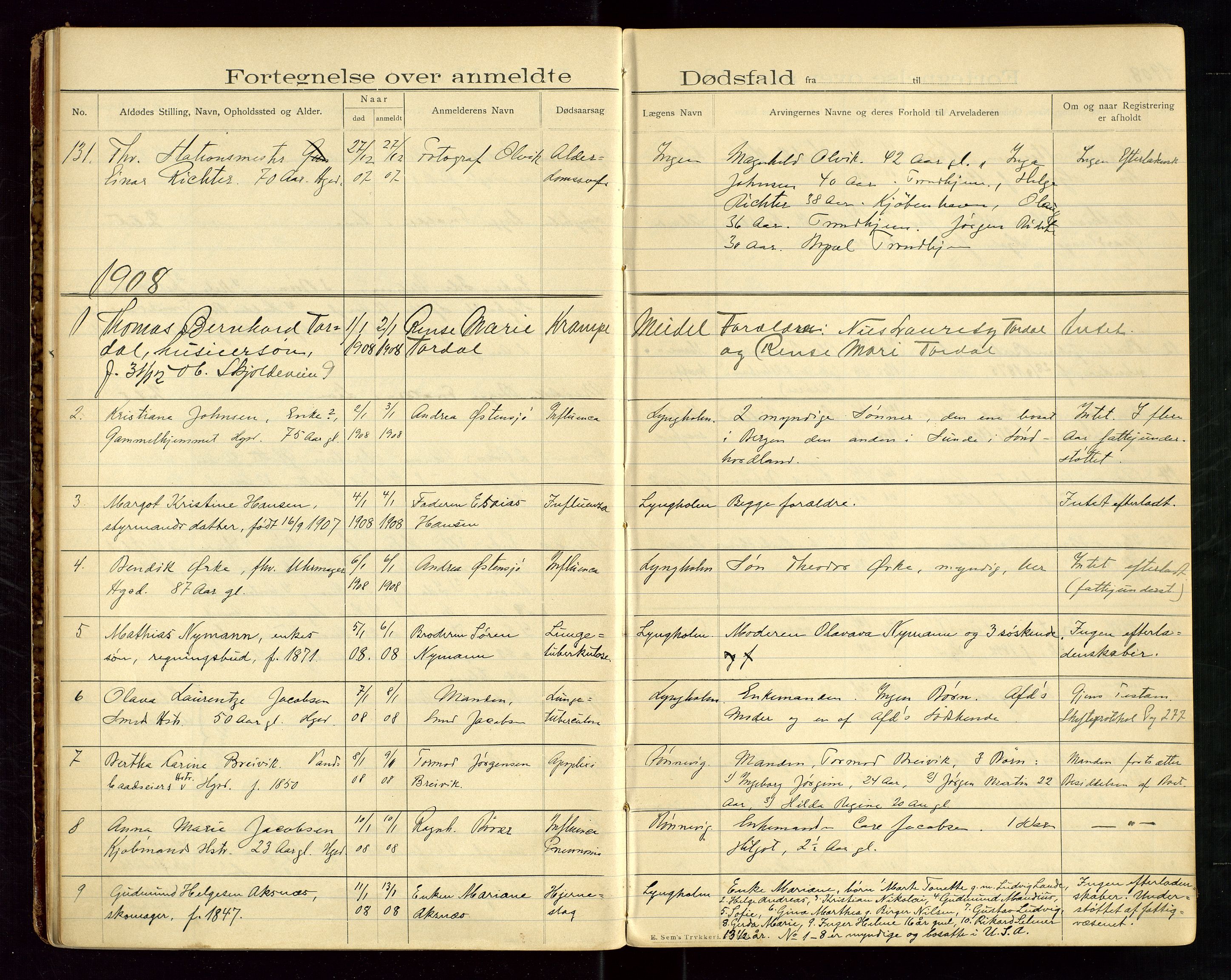 Haugesund tingrett, SAST/A-101415/01/IV/IVJ/L0004: Dødsfallsprotokoll, 1907-1914