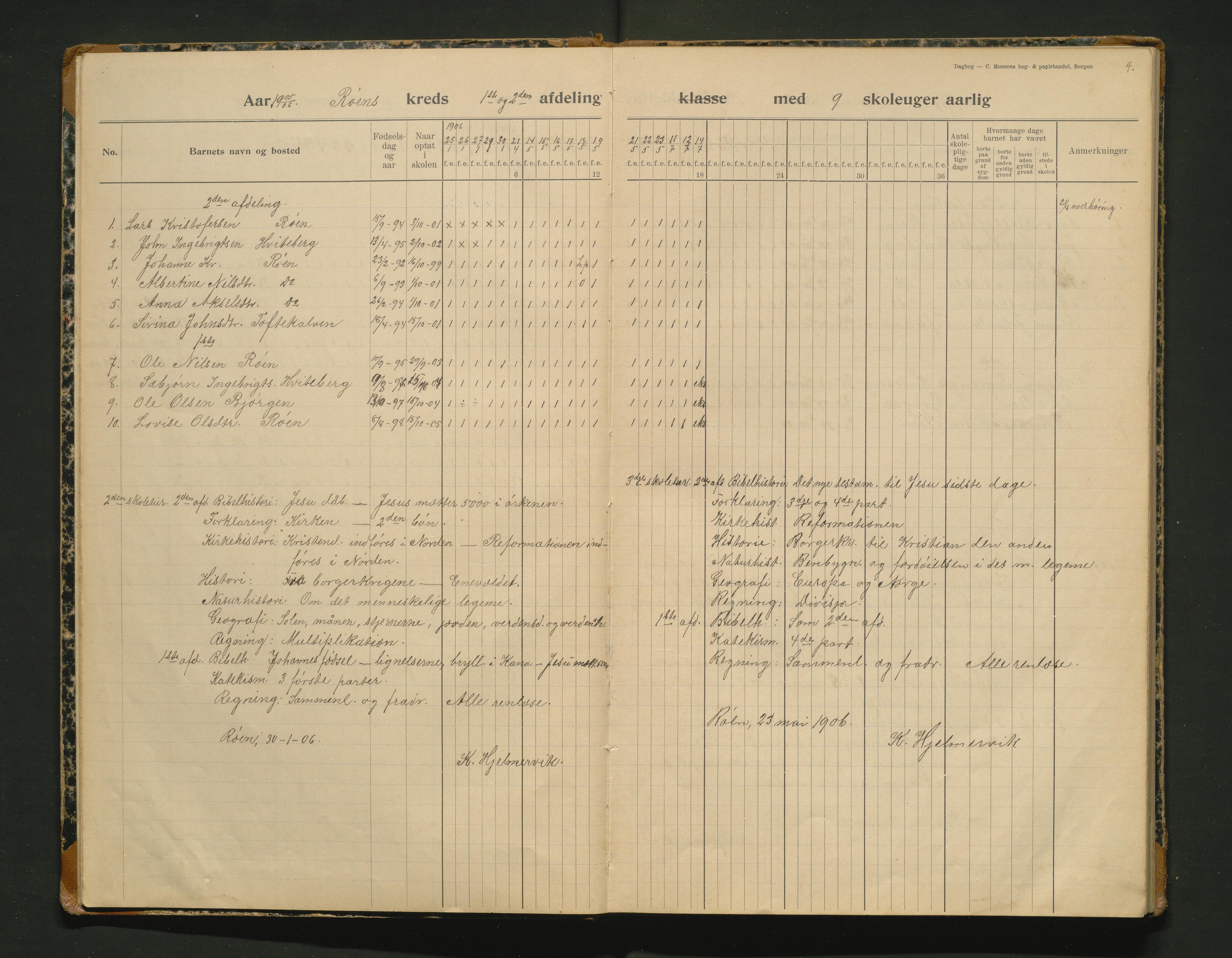 Skånevik kommune. Barneskulane, IKAH/1212-231/G/Gg/L0001: Dagbok for Indre og Ytre Matre, Røen, Sjøhus og Sunde krinsar, 1904-1916