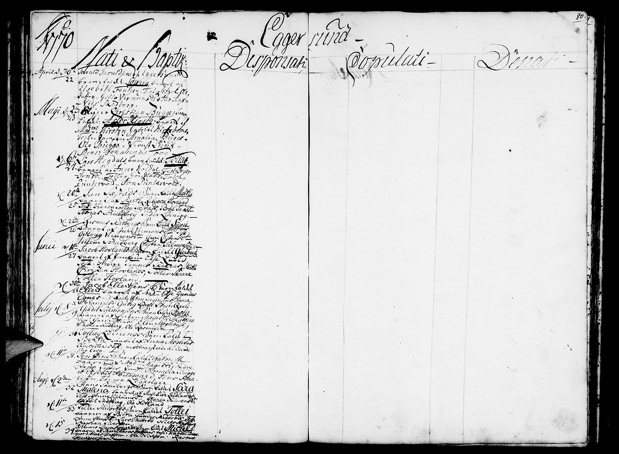 Eigersund sokneprestkontor, SAST/A-101807/S08/L0003: Ministerialbok nr. A 3, 1758-1775, s. 80