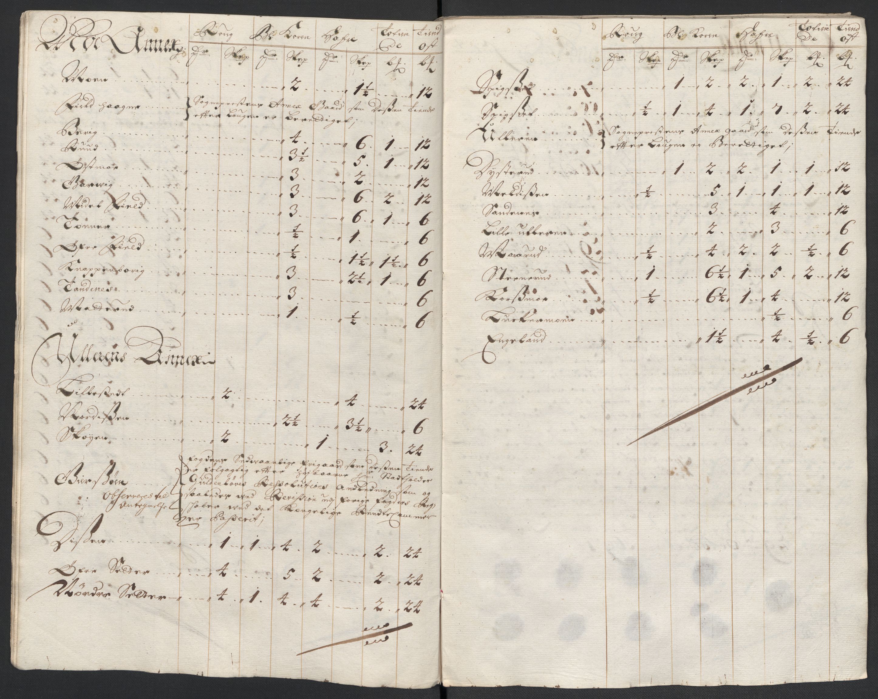 Rentekammeret inntil 1814, Reviderte regnskaper, Fogderegnskap, AV/RA-EA-4092/R13/L0835: Fogderegnskap Solør, Odal og Østerdal, 1697, s. 183