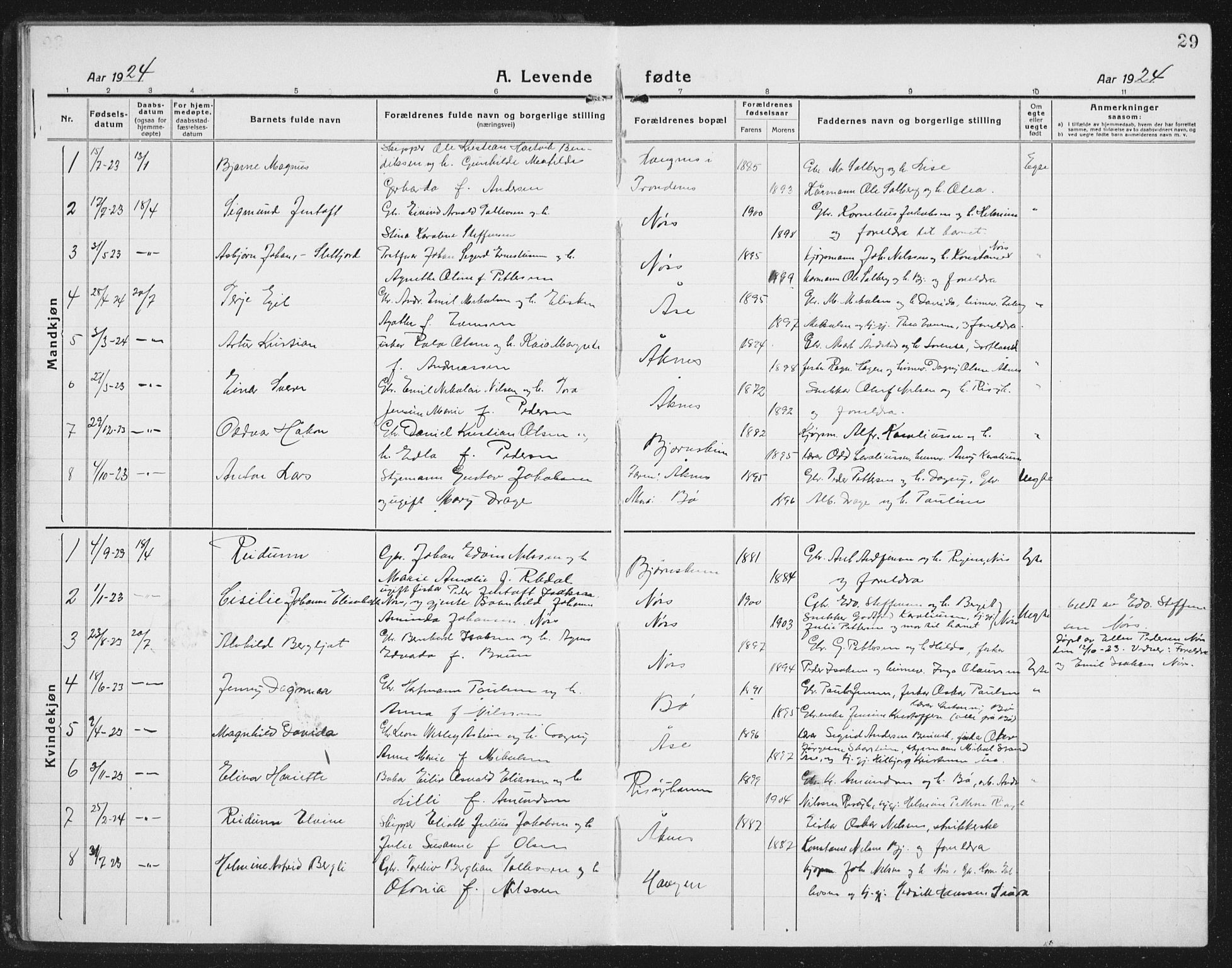 Ministerialprotokoller, klokkerbøker og fødselsregistre - Nordland, AV/SAT-A-1459/898/L1428: Klokkerbok nr. 898C03, 1918-1938, s. 29