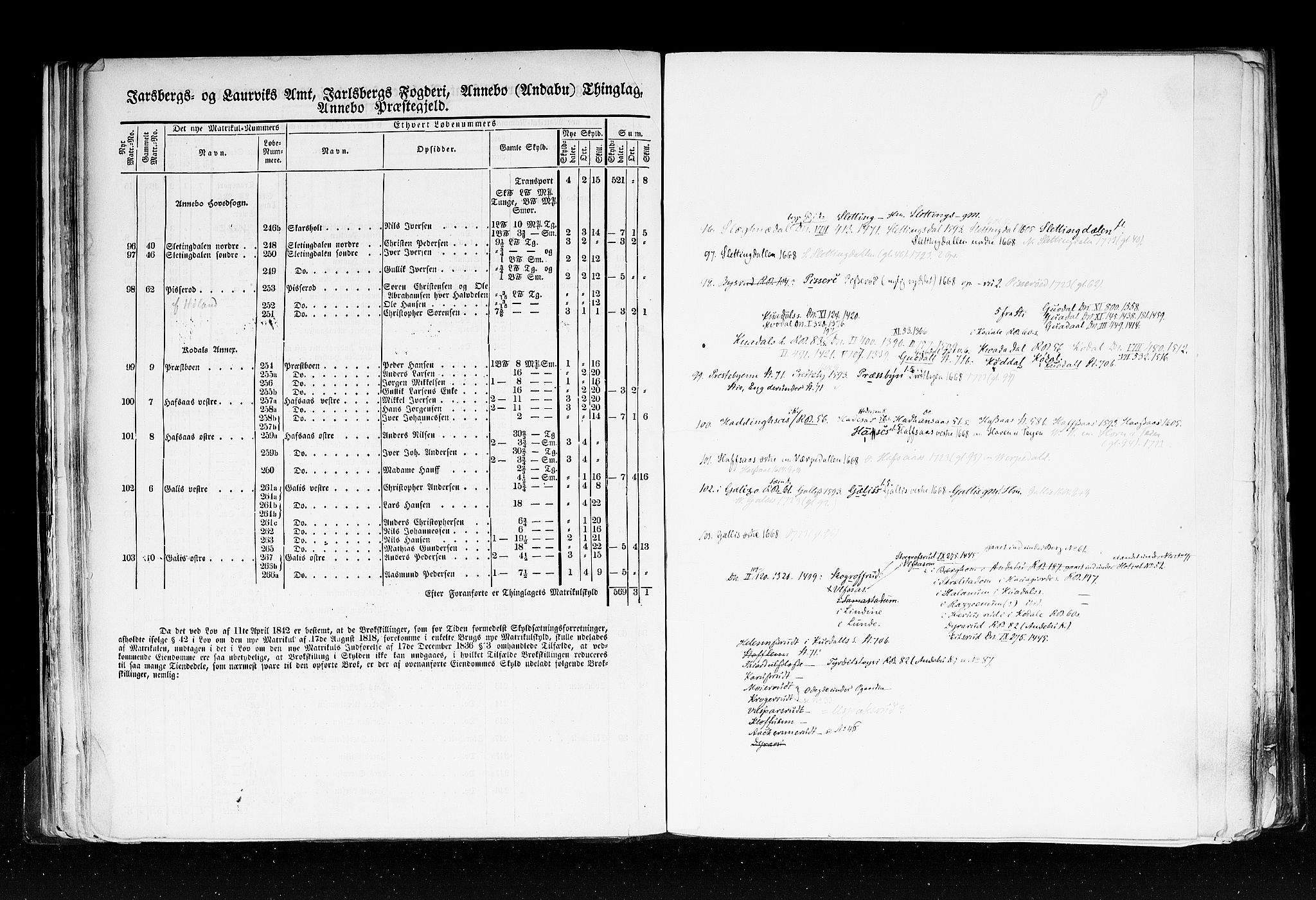 Rygh, AV/RA-PA-0034/F/Fb/L0006: Matrikkelen for 1838 - Jarlsberg og Larviks amt (Vestfold fylke), 1838