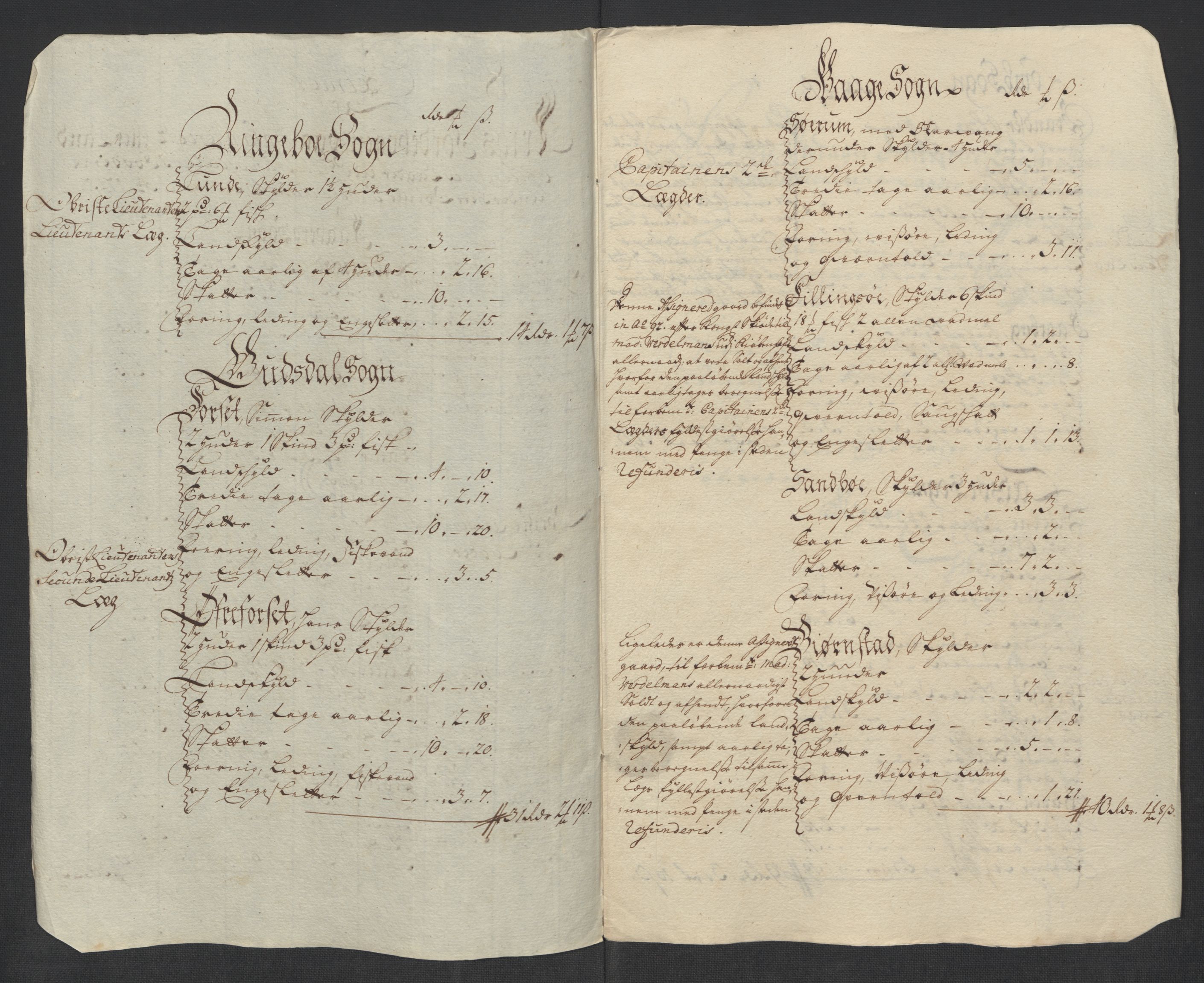 Rentekammeret inntil 1814, Reviderte regnskaper, Fogderegnskap, AV/RA-EA-4092/R17/L1184: Fogderegnskap Gudbrandsdal, 1715, s. 175