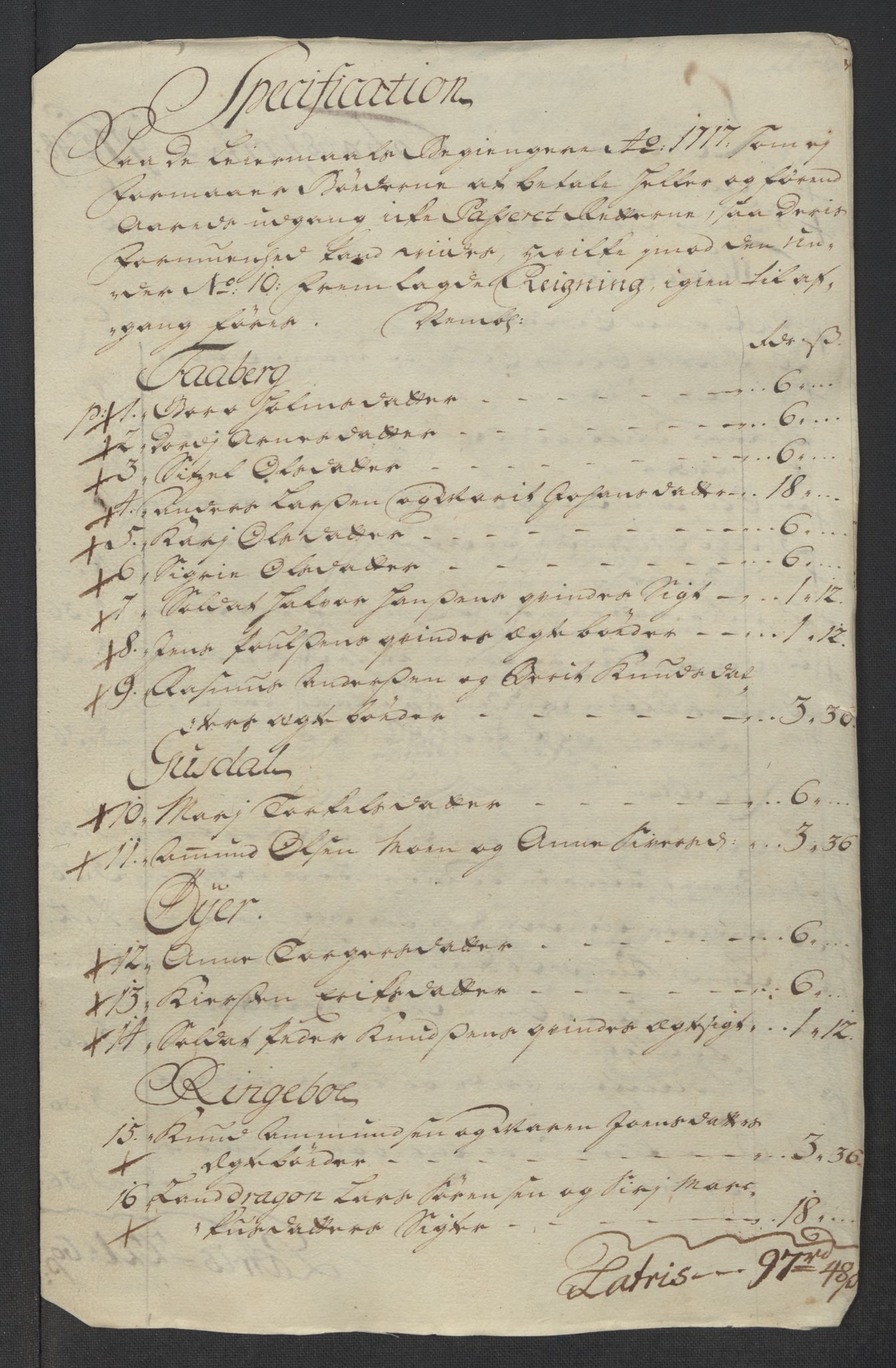 Rentekammeret inntil 1814, Reviderte regnskaper, Fogderegnskap, RA/EA-4092/R17/L1187: Fogderegnskap Gudbrandsdal, 1717, s. 244