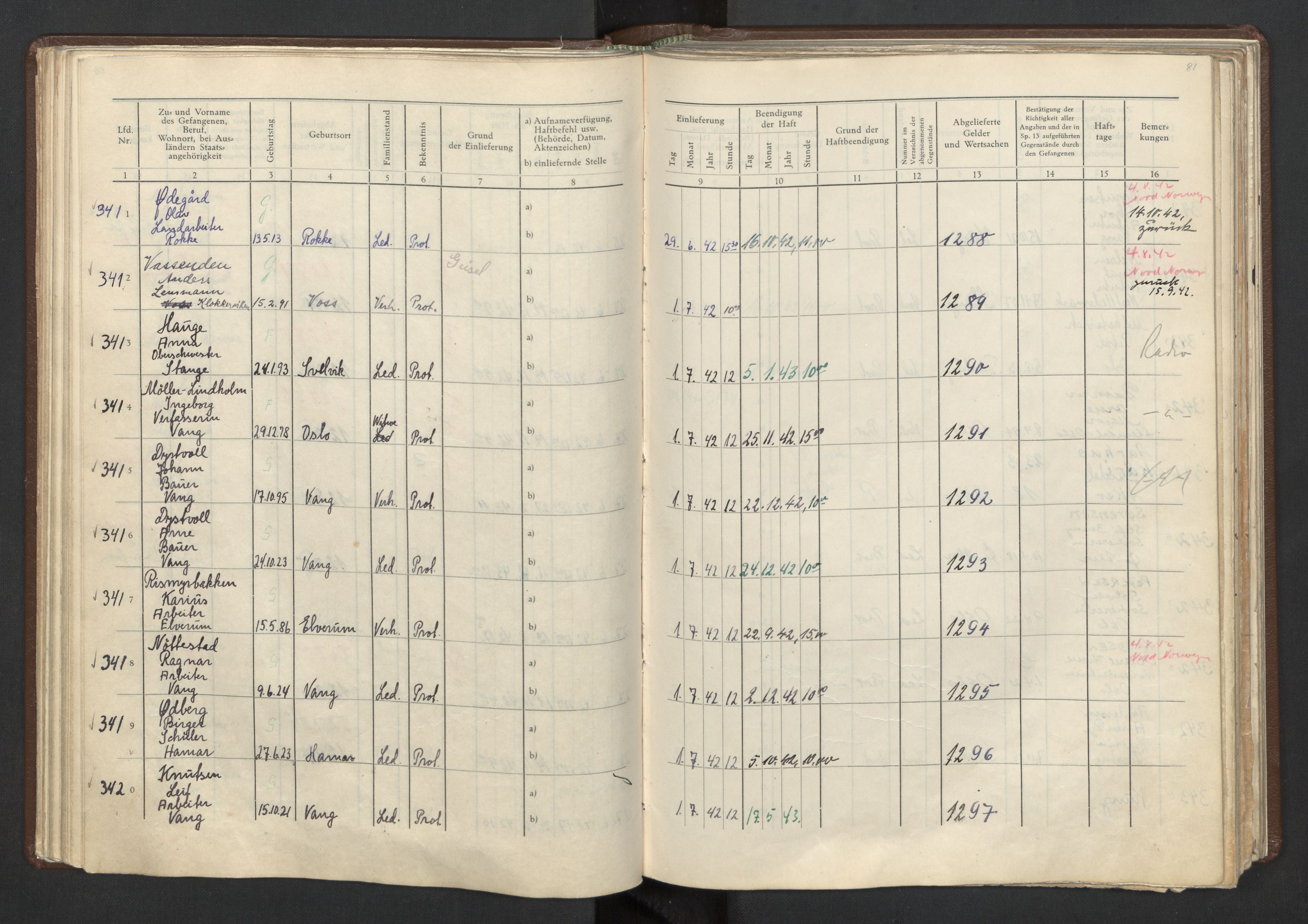 Befehlshaber der Sicherheitspolizei und des SD, AV/RA-RAFA-5969/F/Fa/Faa/L0003: Fangeprotokoll. - Gefangenen-Buch B. Fangenr. 2601-5500, 1942