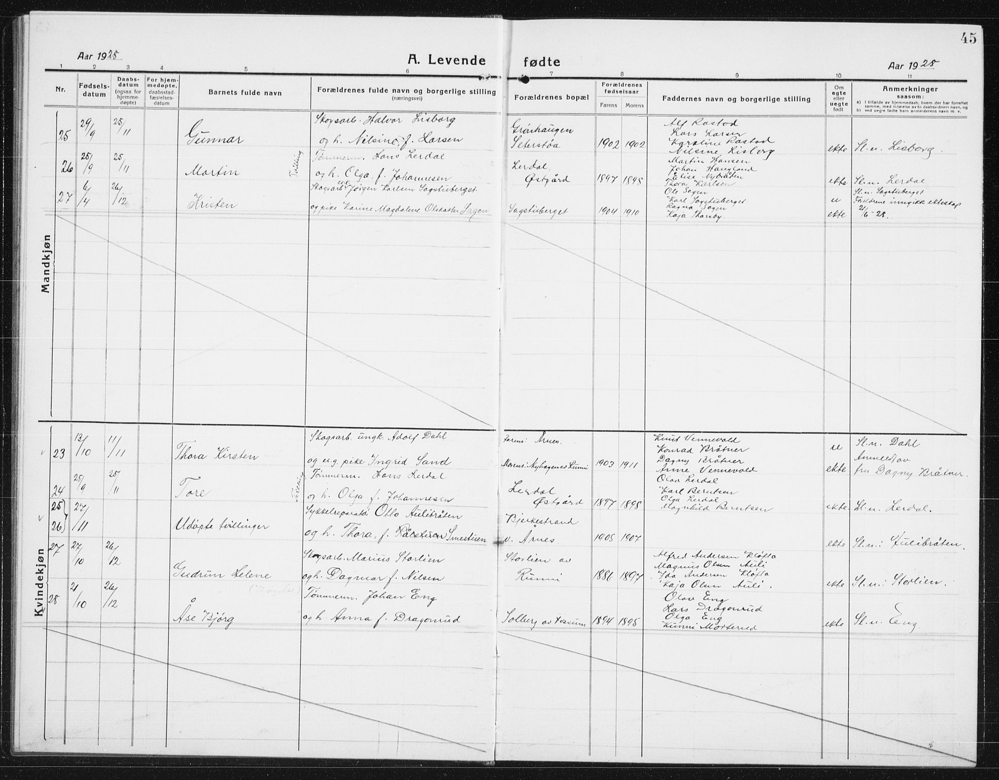 Nes prestekontor Kirkebøker, AV/SAO-A-10410/G/Gc/L0002: Klokkerbok nr. III 2, 1915-1943, s. 45