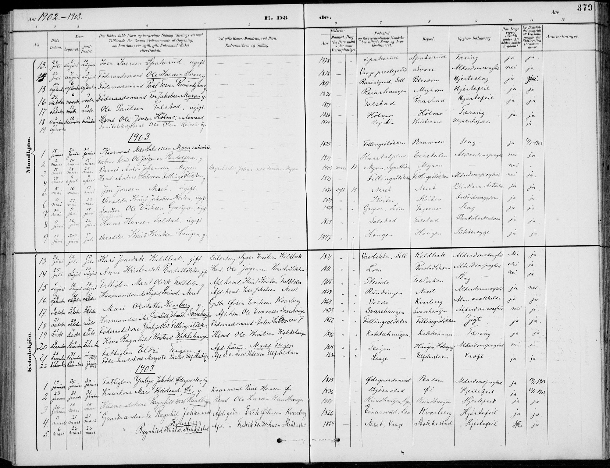 Vågå prestekontor, AV/SAH-PREST-076/H/Ha/Hab/L0002: Klokkerbok nr. 2, 1894-1939, s. 379