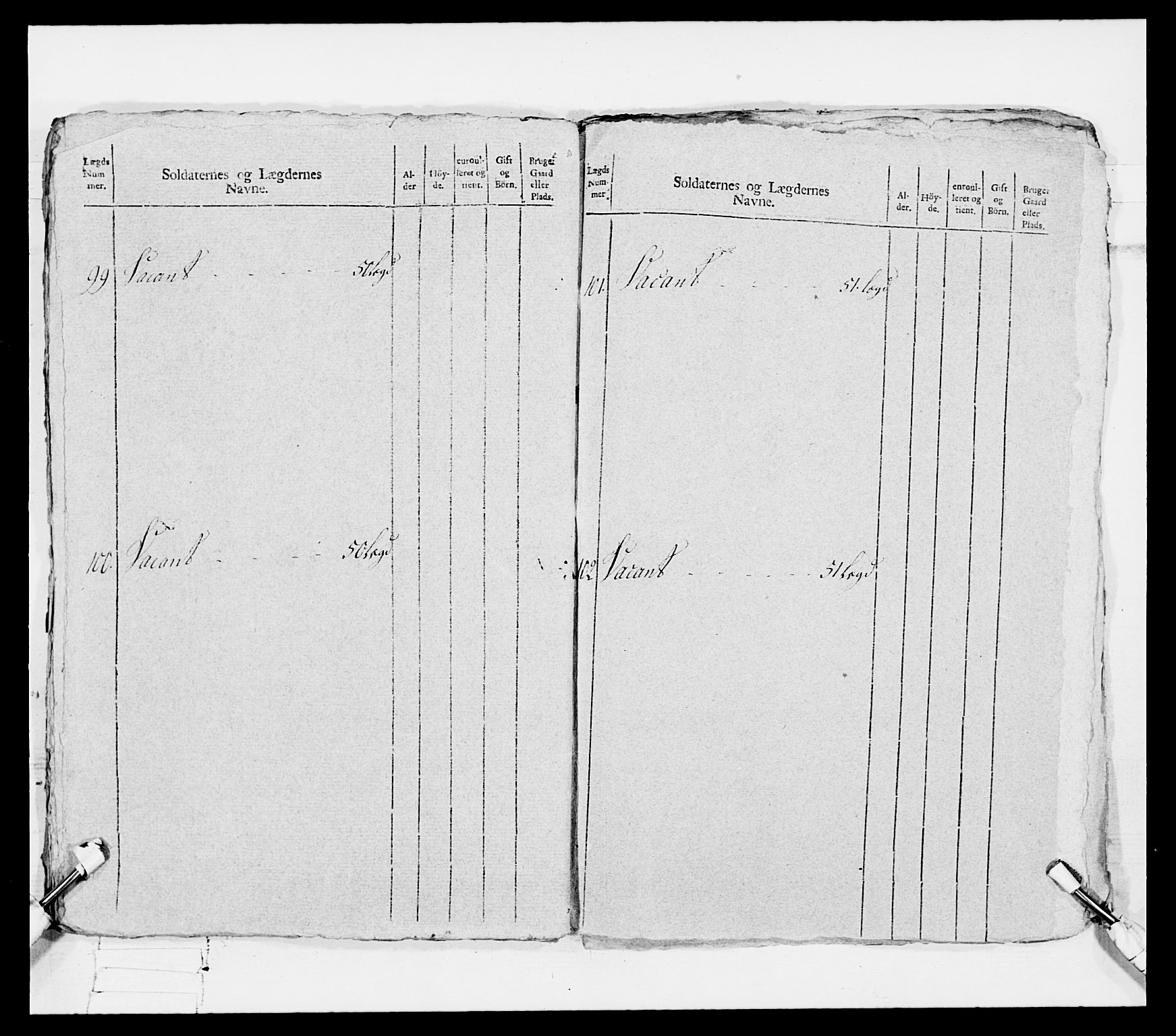 Generalitets- og kommissariatskollegiet, Det kongelige norske kommissariatskollegium, AV/RA-EA-5420/E/Eh/L0080: 2. Trondheimske nasjonale infanteriregiment, 1792-1800, s. 335