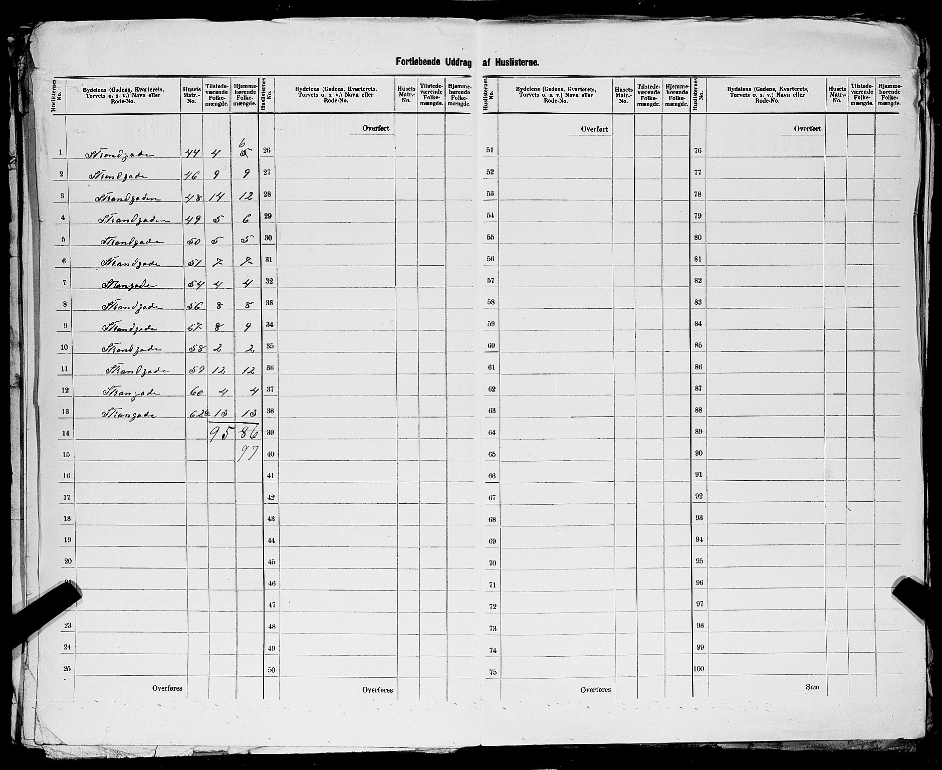 SAST, Folketelling 1900 for 1101 Egersund ladested, 1900, s. 28