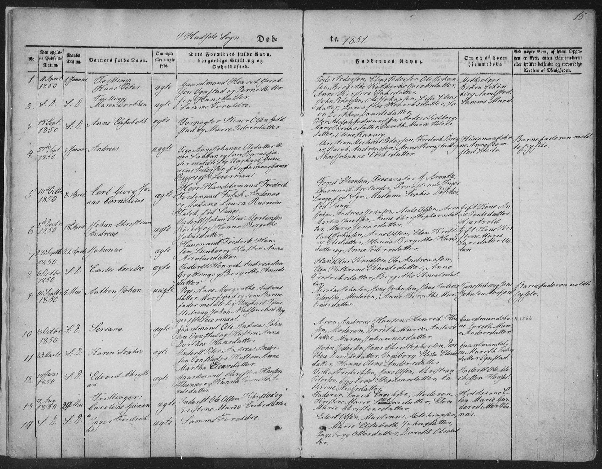 Ministerialprotokoller, klokkerbøker og fødselsregistre - Nordland, SAT/A-1459/888/L1241: Ministerialbok nr. 888A07, 1849-1869, s. 15