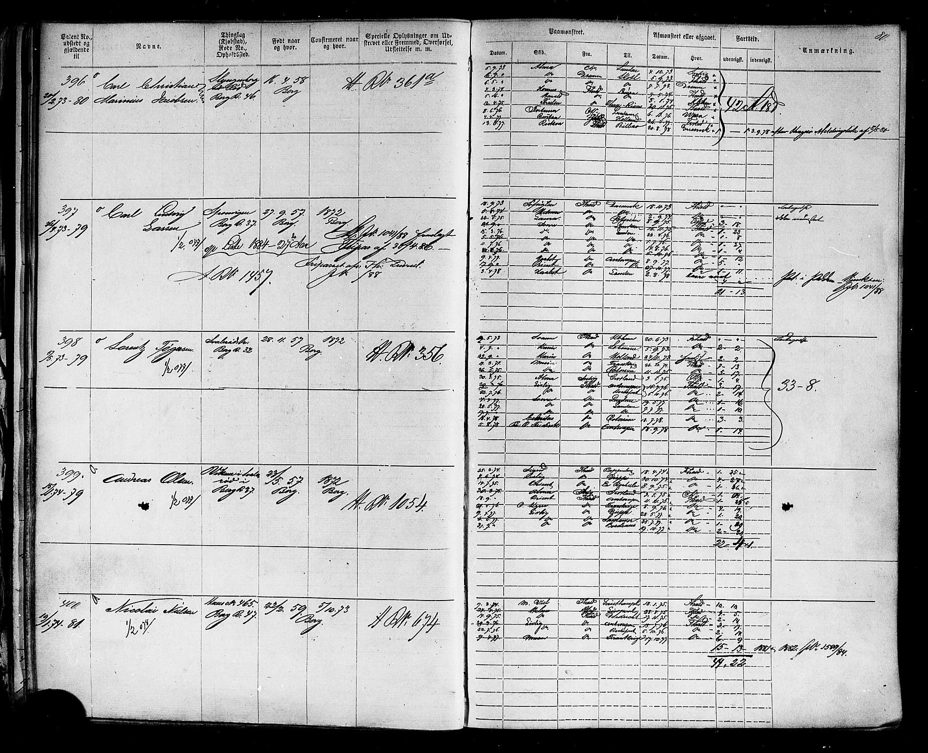 Halden mønstringskontor, AV/SAO-A-10569a/F/Fc/Fca/L0004: Annotasjonsrulle, 1868-1875, s. 84