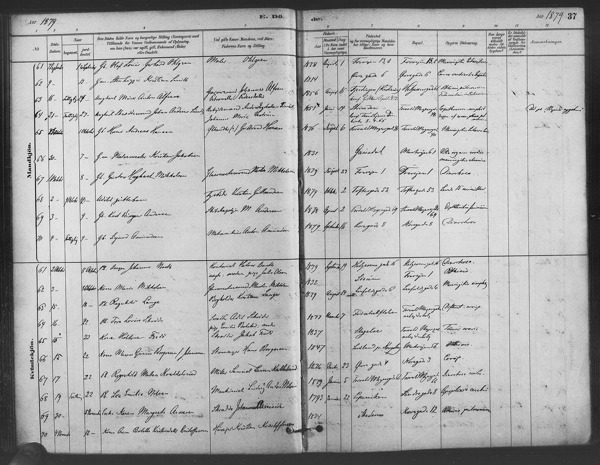Paulus prestekontor Kirkebøker, AV/SAO-A-10871/F/Fa/L0005: Ministerialbok nr. 5, 1879-1889, s. 37