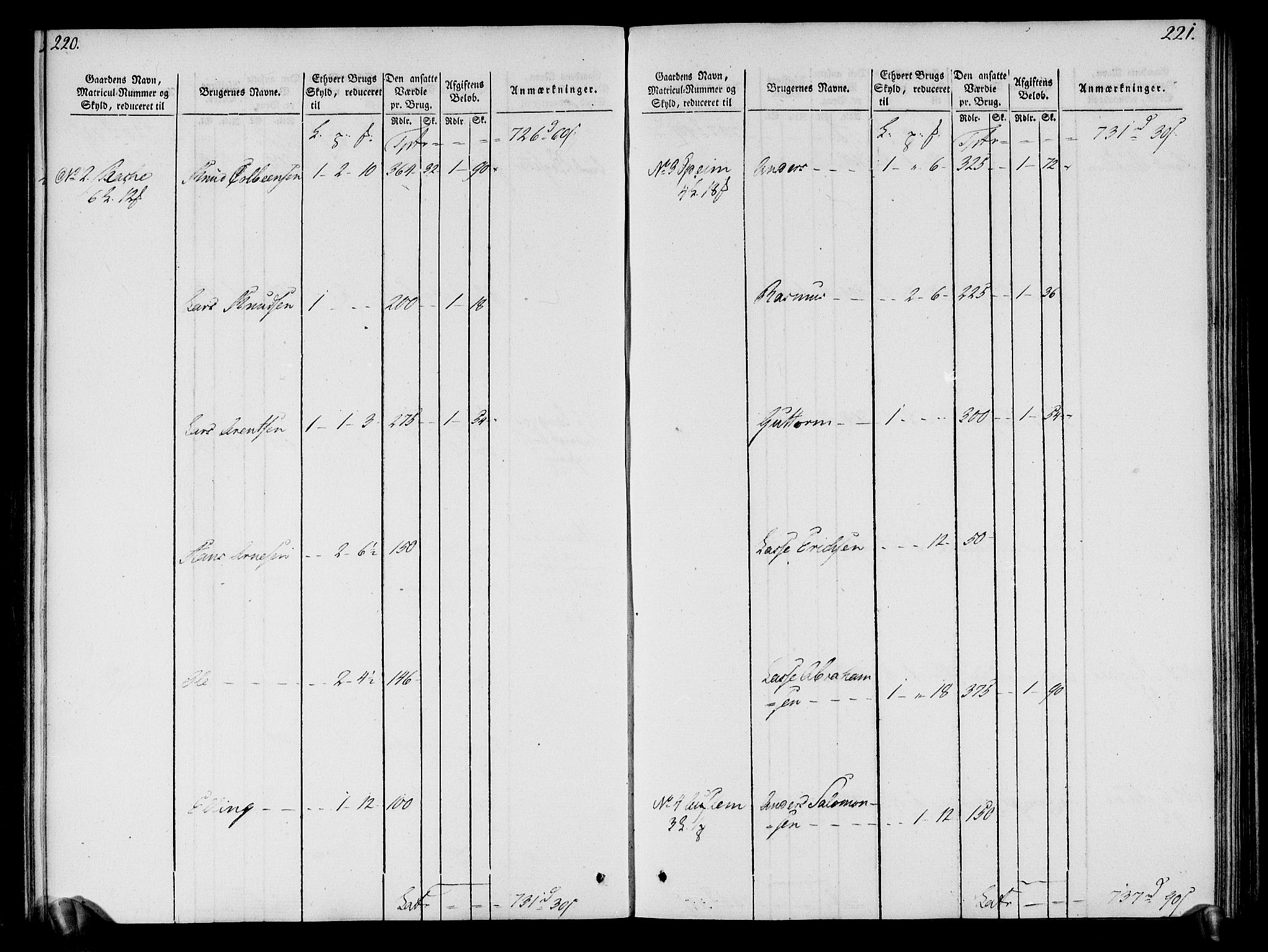 Rentekammeret inntil 1814, Realistisk ordnet avdeling, AV/RA-EA-4070/N/Ne/Nea/L0121: Sunn- og Nordfjord fogderi. Oppebørselsregister, 1803-1804, s. 114