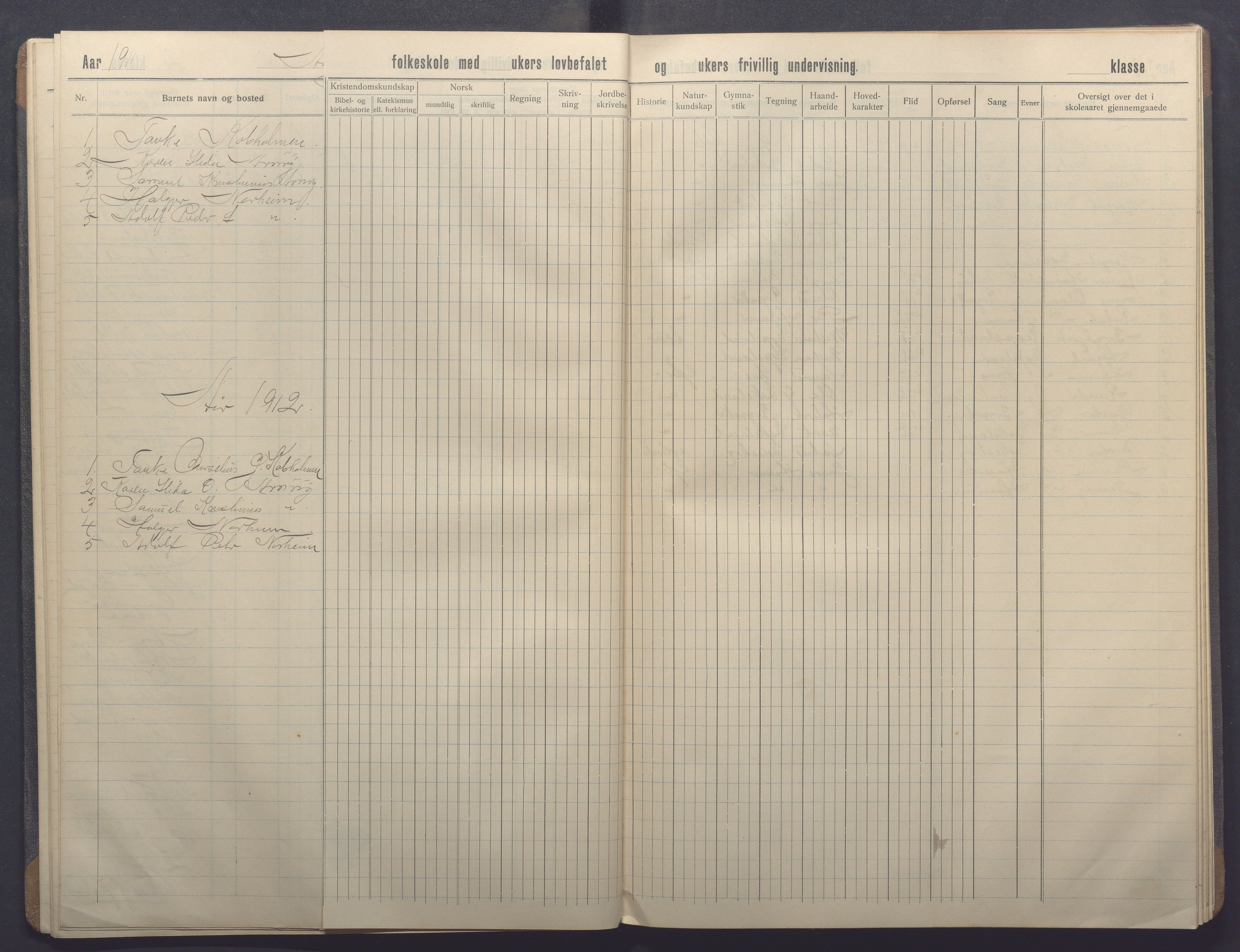 Høle kommune - Eskeland skole, IKAR/K-100028/F/L0001: Skoleprotokoll, 1909-1914, s. 15