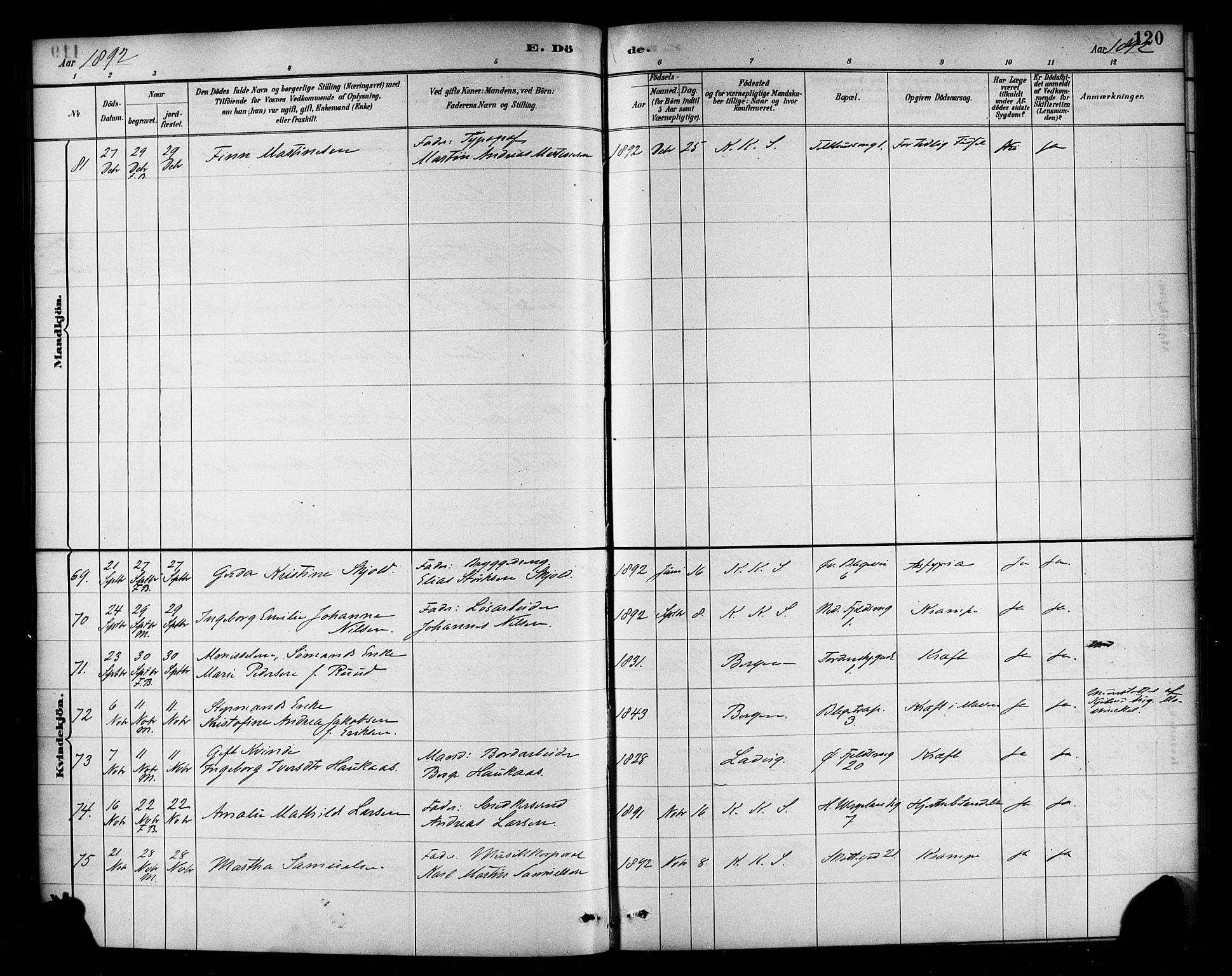 Korskirken sokneprestembete, AV/SAB-A-76101/H/Haa/L0047: Ministerialbok nr. E 5, 1884-1910, s. 120